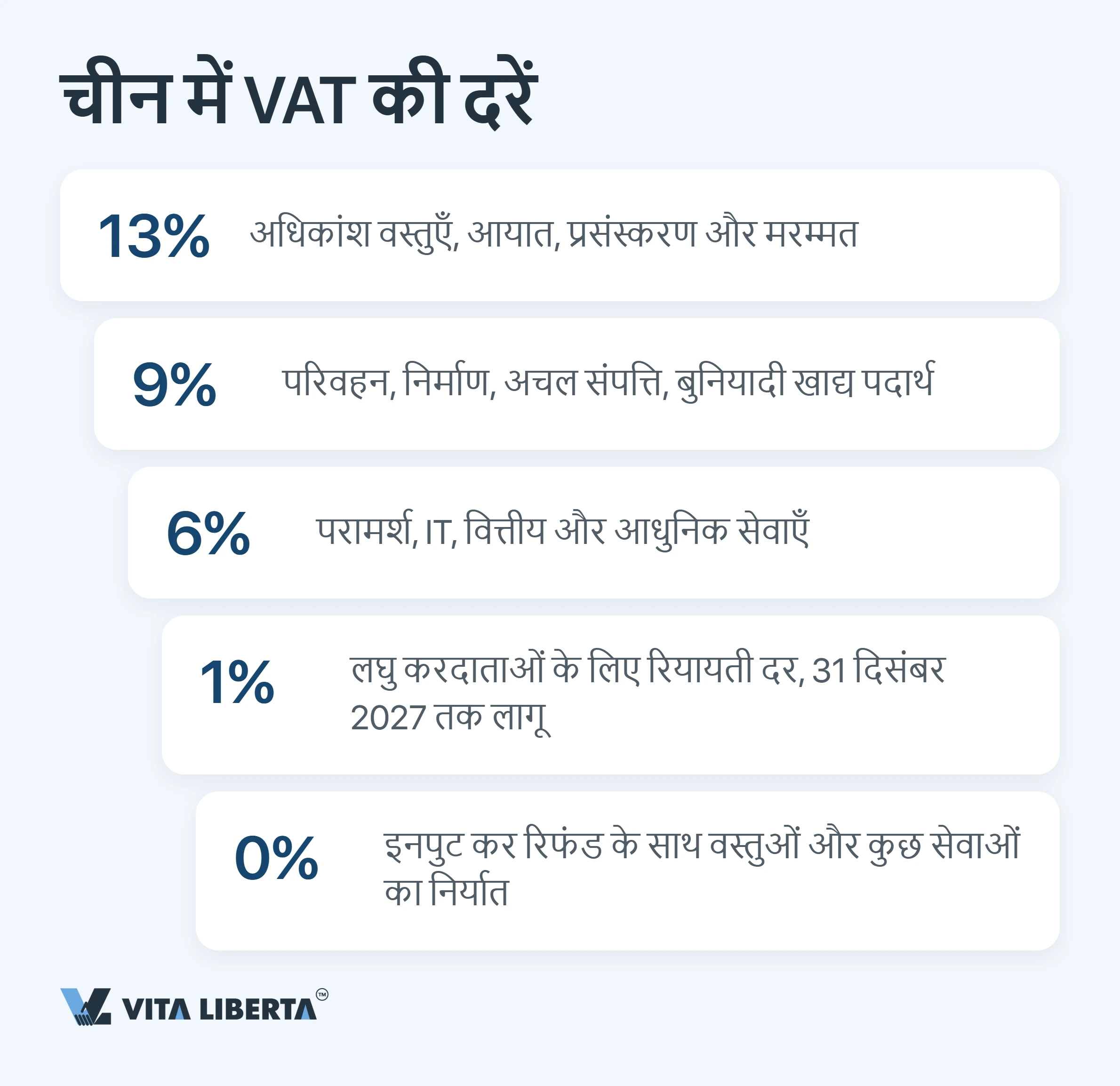 चीन में कंपनियों का टैक्स कैलेंडर: 2026 की सभी डेडलाइन