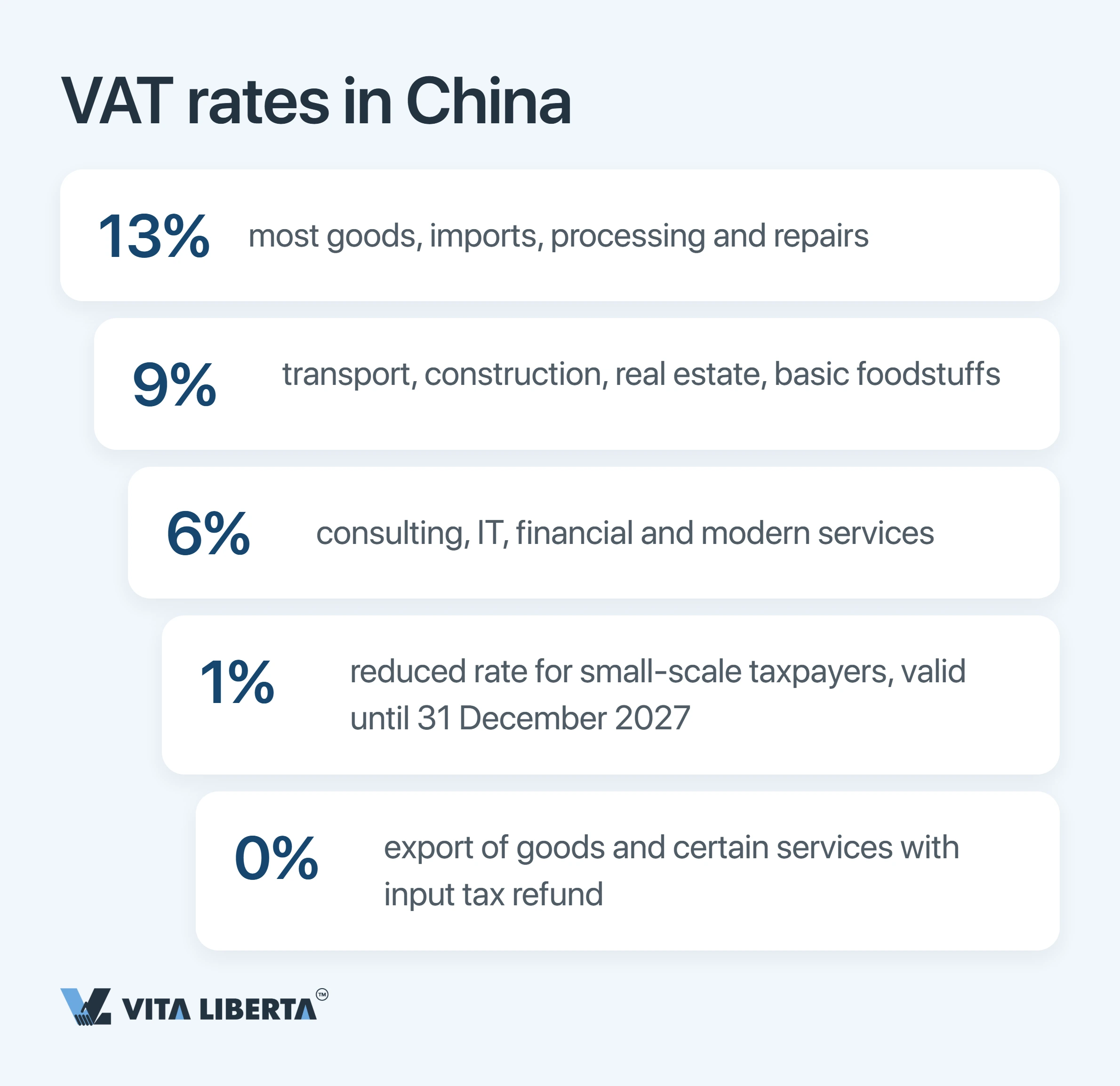 China Tax Calendar for Companies: 2026 Filing Deadlines