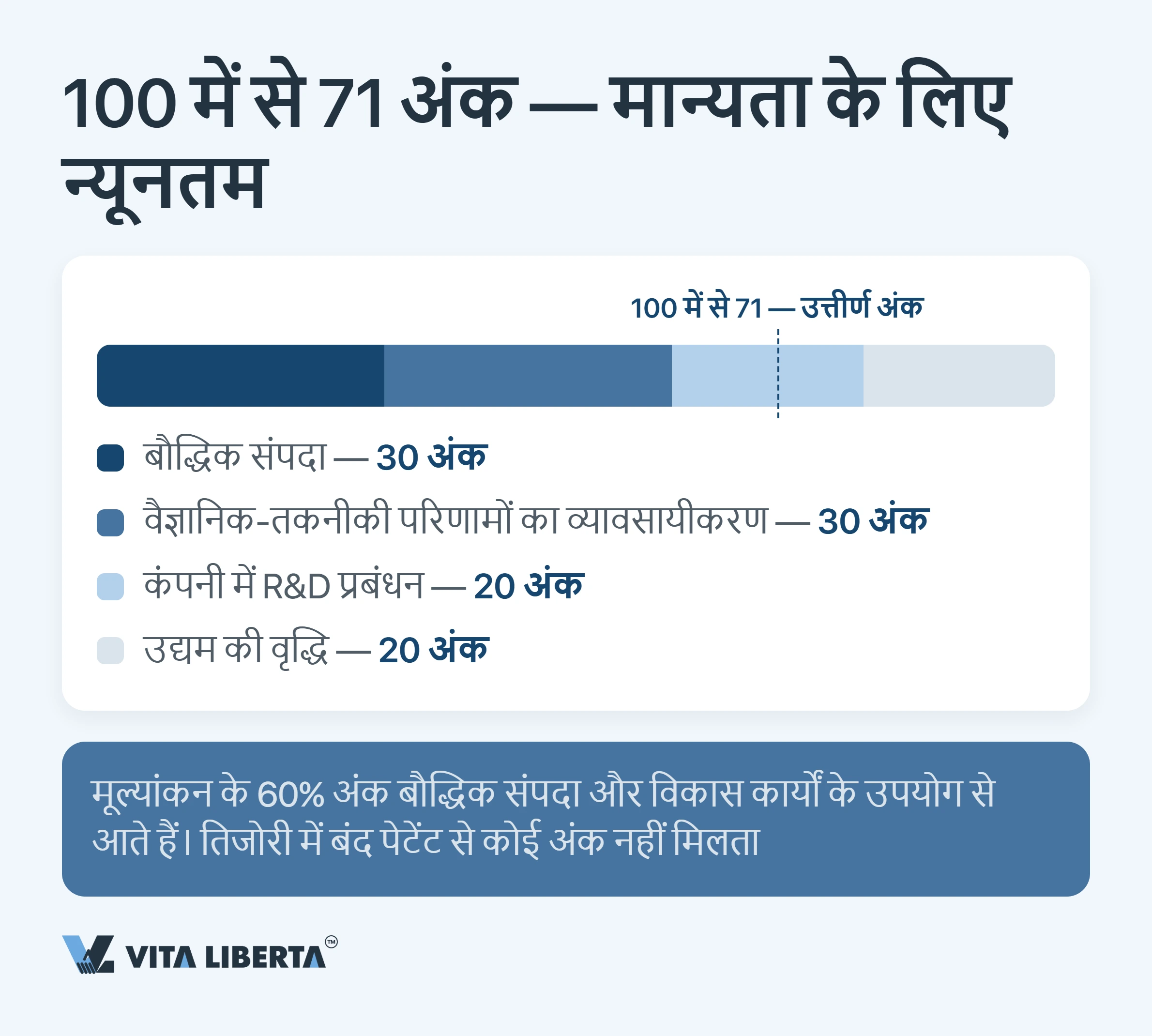 चीन में HNTE टैक्स लाभ: हाई-टेक दर्जे और 15% दर की असली कीमत