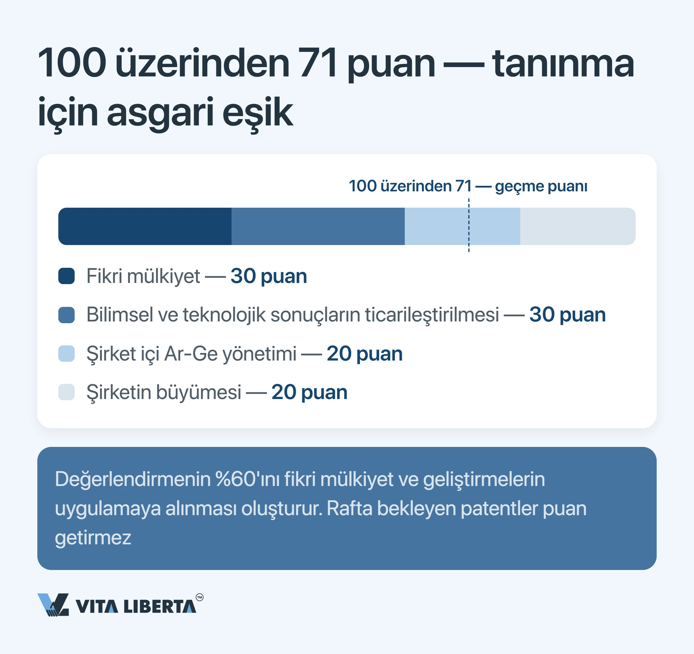 Çin’de HNTE vergi teşvikleri: yüksek teknoloji statüsünün ve %15 oranının gerçek bedeli
