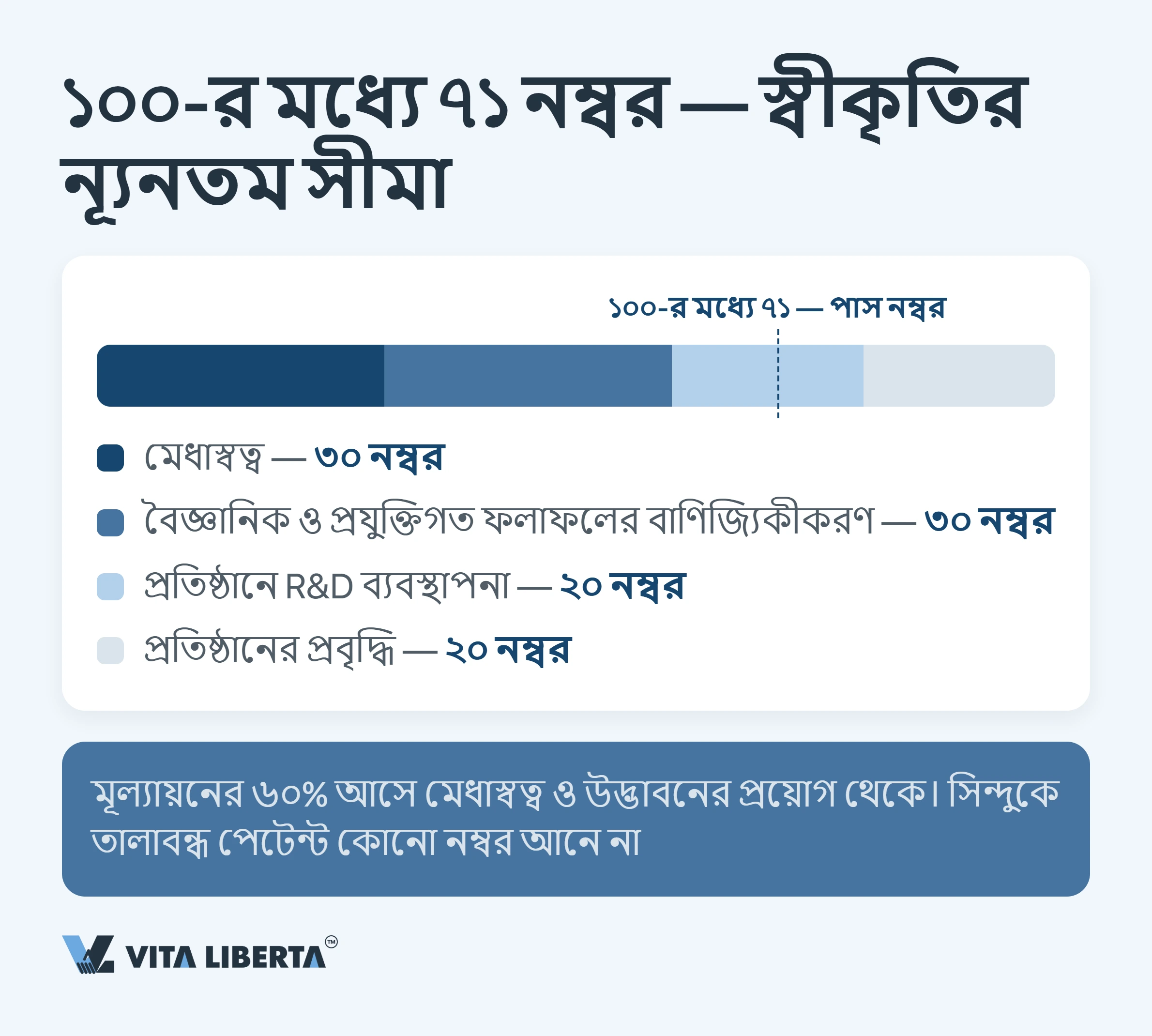 চীনে HNTE কর সুবিধা: হাই-টেক মর্যাদা ও ১৫% হারের প্রকৃত মূল্য