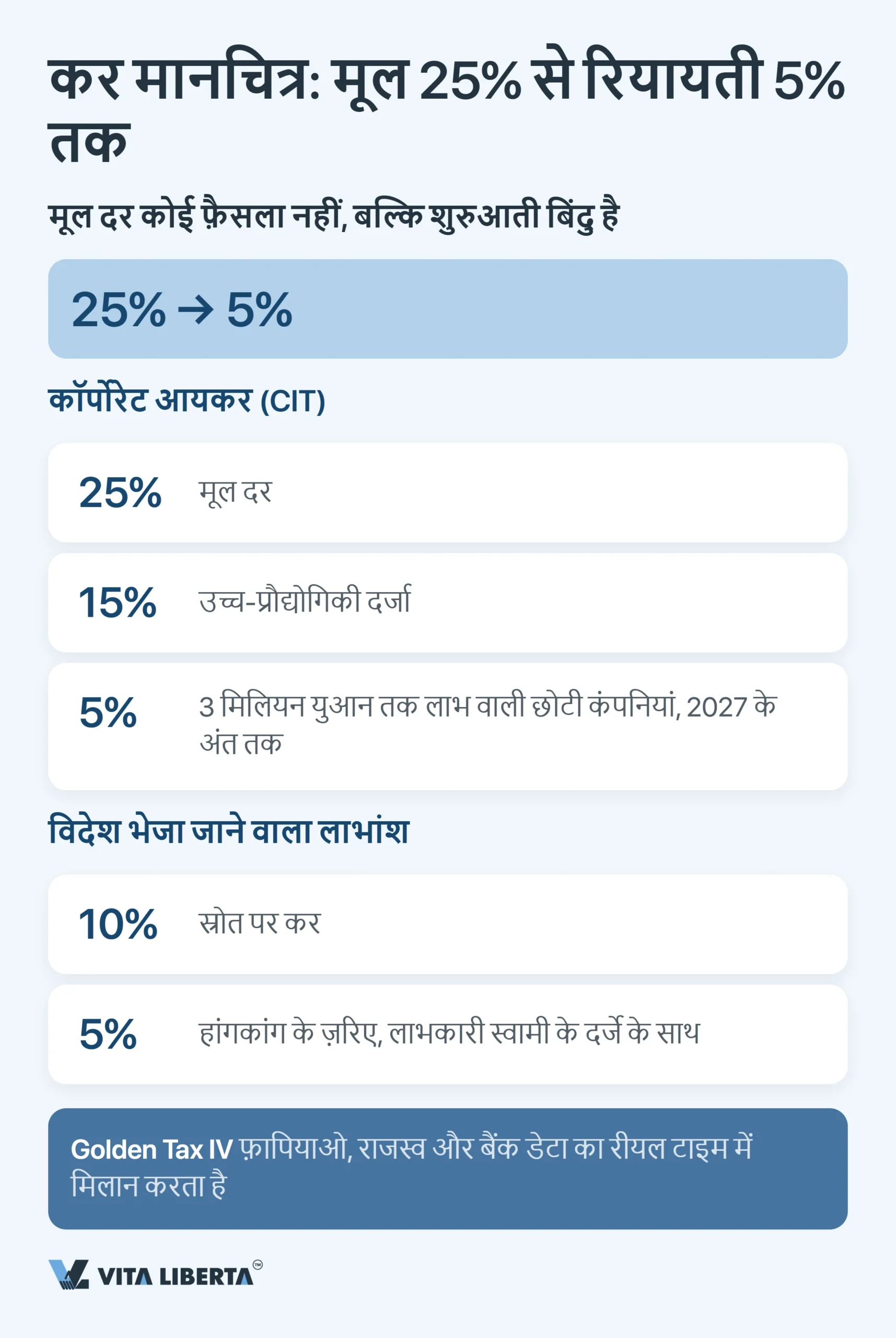 चीनी बाज़ार में प्रवेश की आम गलतियाँ: निवेशकों के लिए चेकलिस्ट