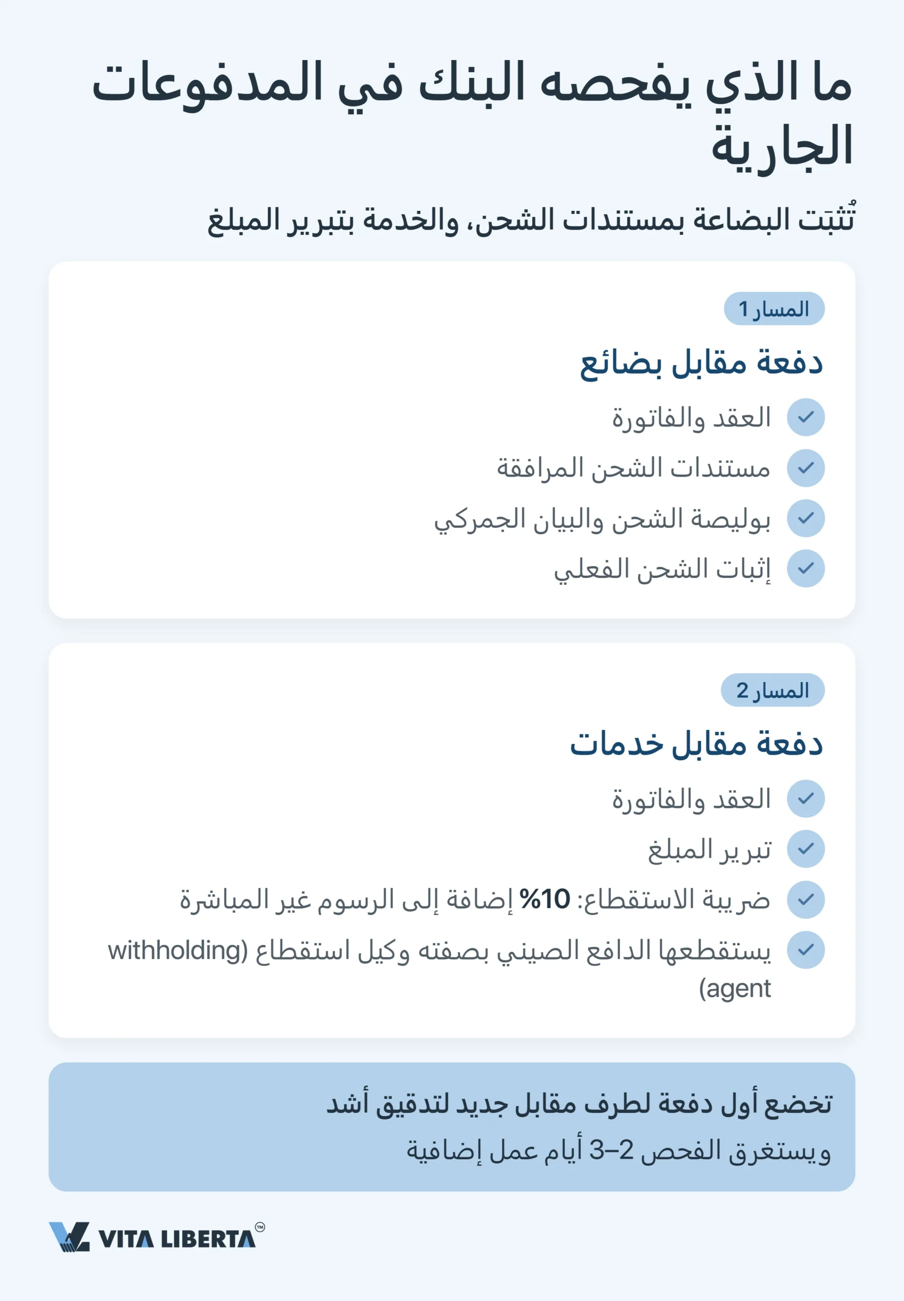 التسجيل لدى الإدارة الحكومية للنقد الأجنبي (SAFE) والرقابة على الصرف في الصين للشركات الأجنبية