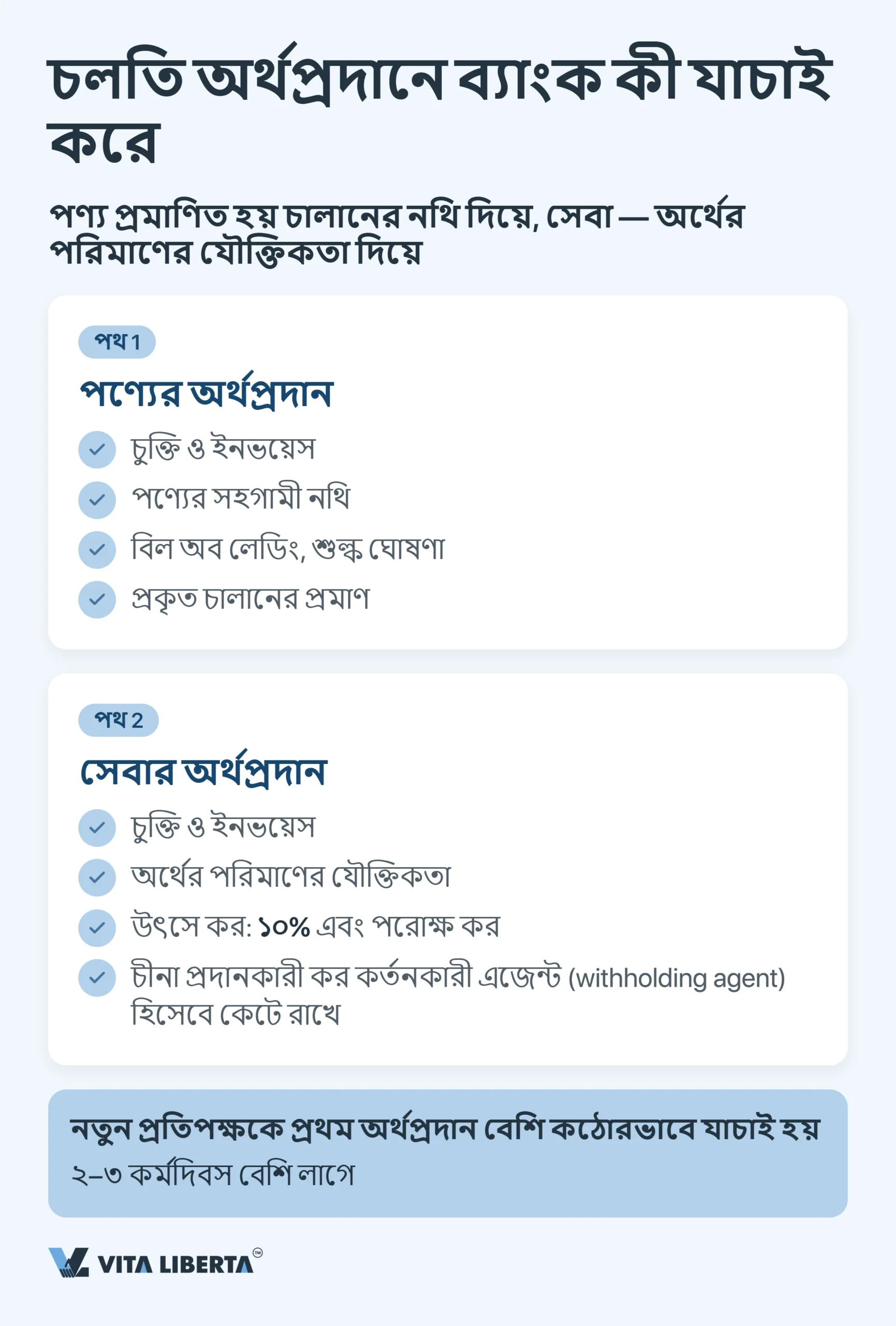 বিদেশি কোম্পানির জন্য চীনে SAFE নিবন্ধন ও বৈদেশিক মুদ্রা নিয়ন্ত্রণ