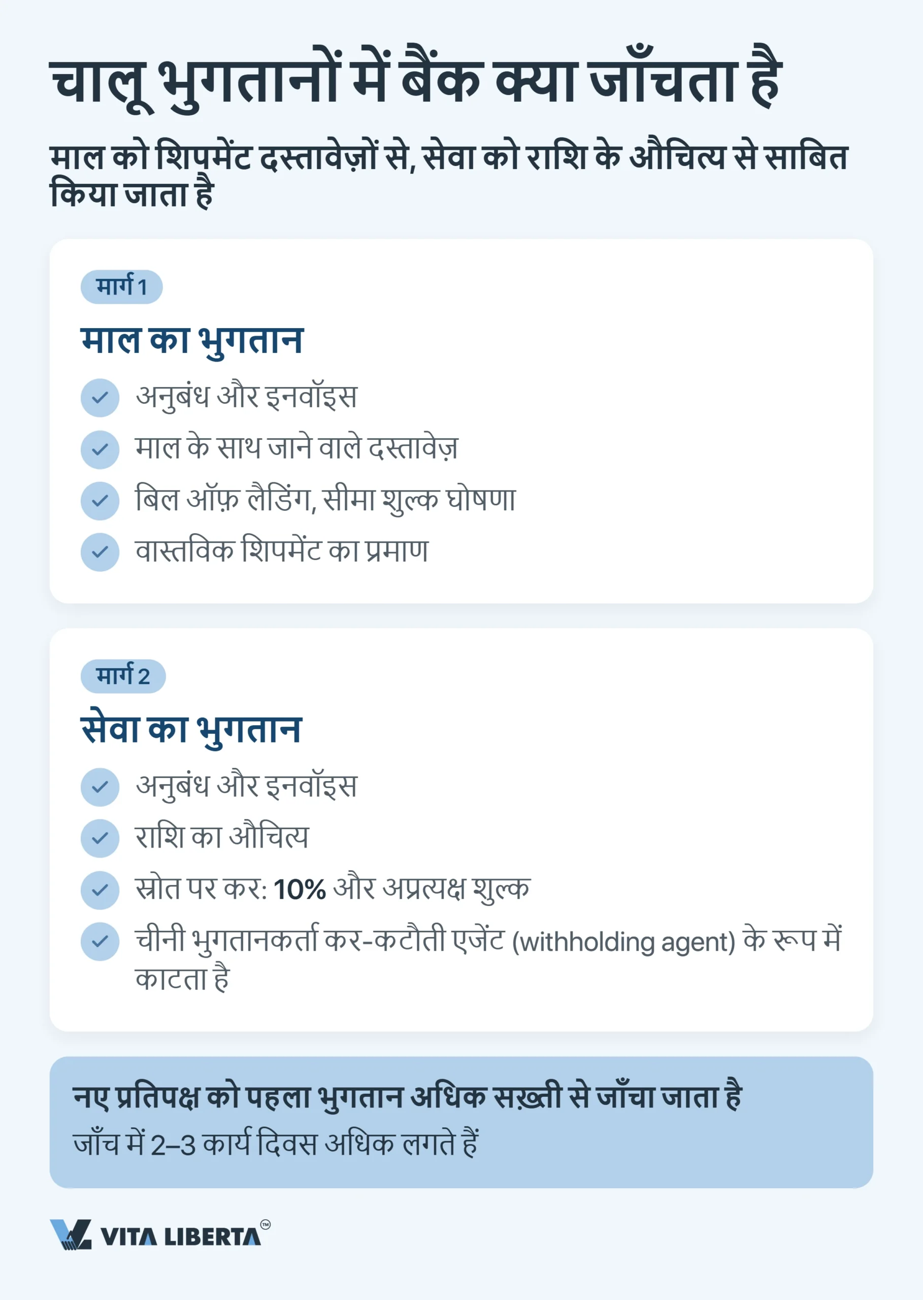 विदेशी कंपनियों के लिए चीन में SAFE रजिस्ट्रेशन और विदेशी मुद्रा नियंत्रण