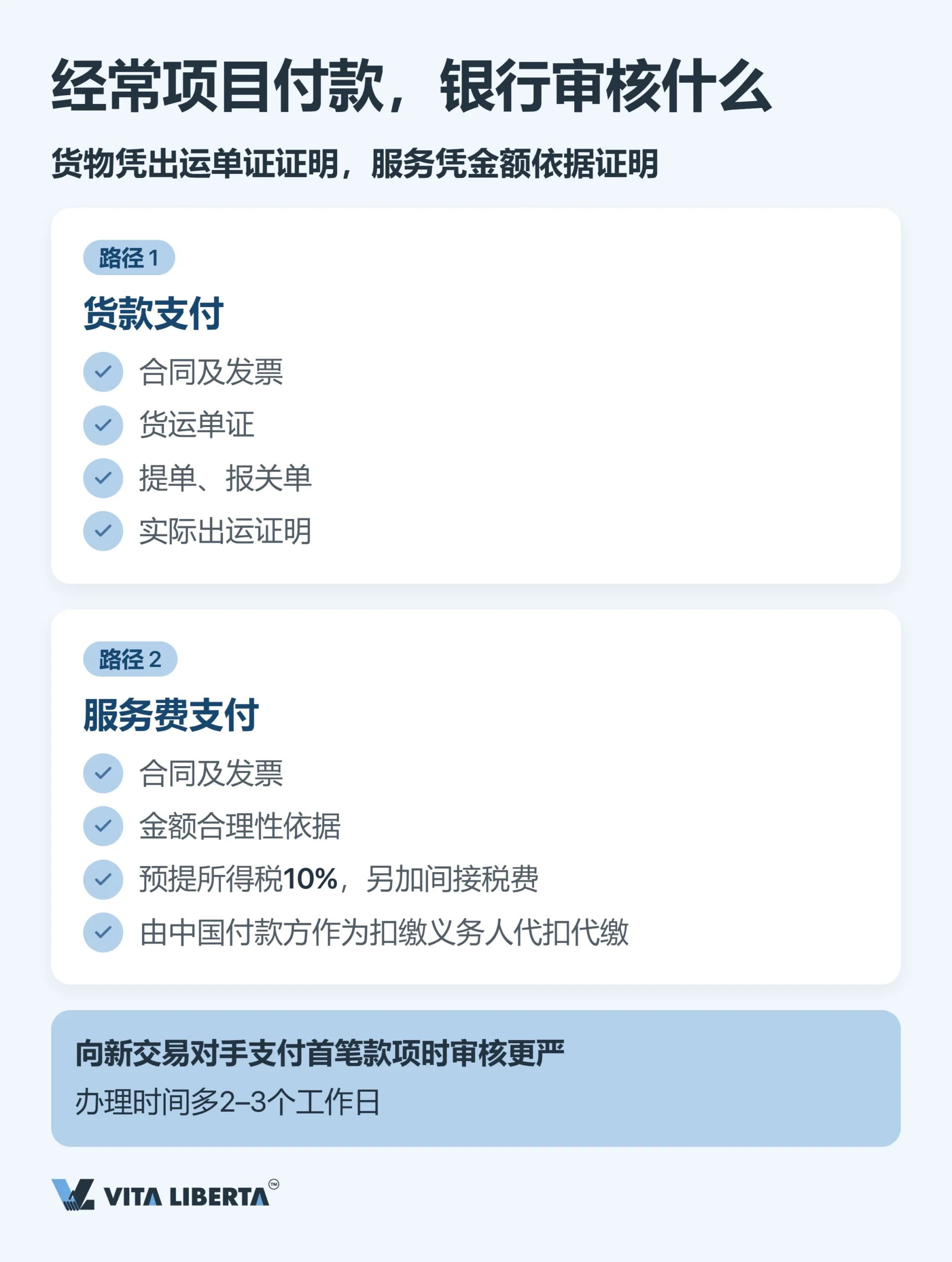 外商投资企业外汇管理：在银行办理外汇登记的全流程