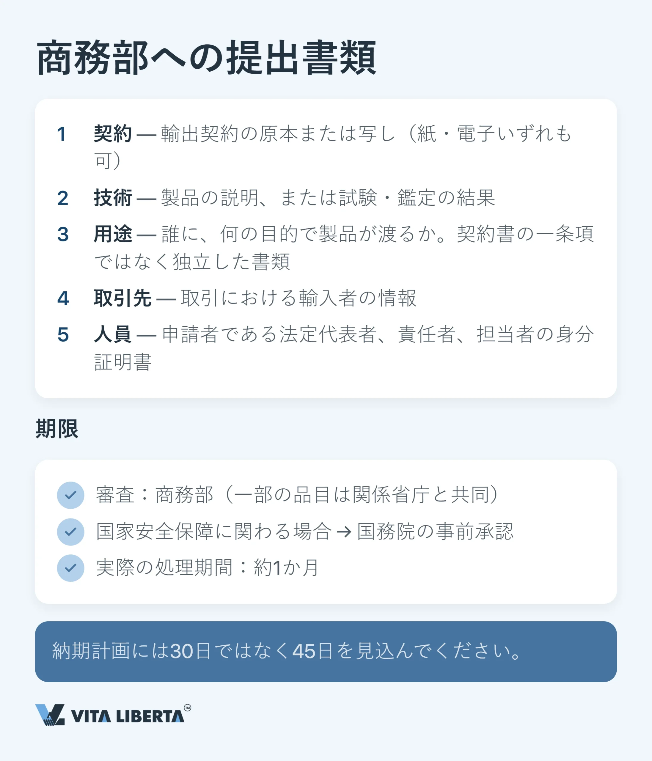 中国で輸出許可証を取得するには：2026年に輸出企業が押さえるべきポイント