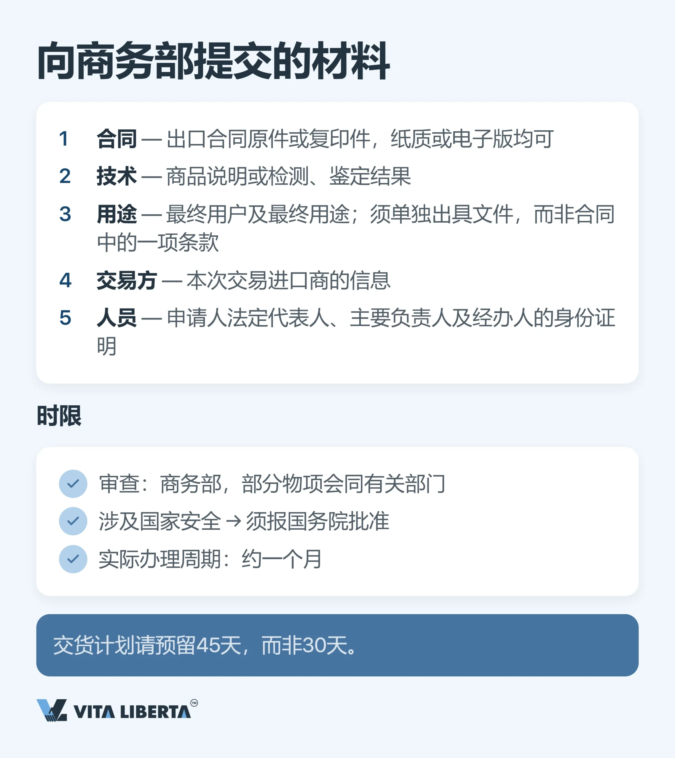 出口许可证怎么办理:2026年出口企业需要具备哪些条件