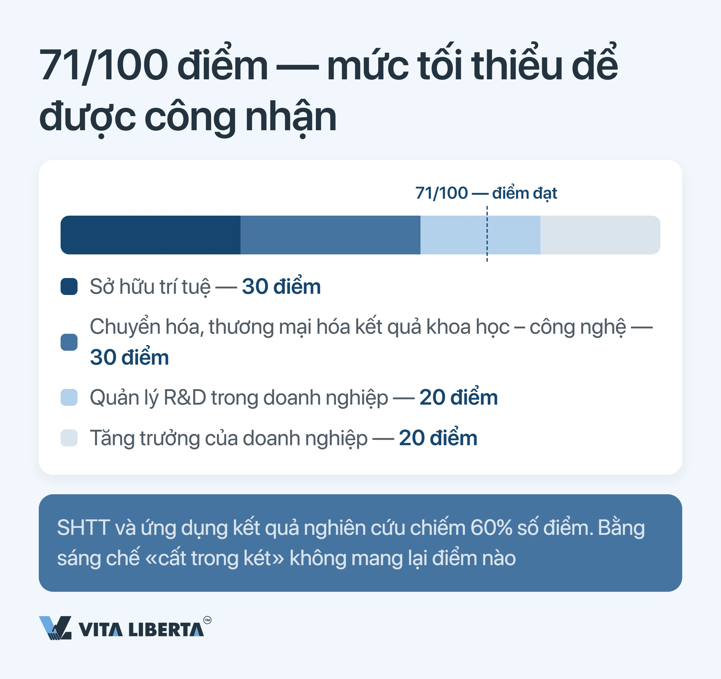 Ưu đãi thuế doanh nghiệp công nghệ cao (HNTE) tại Trung Quốc: cái giá thật của thuế suất 15%