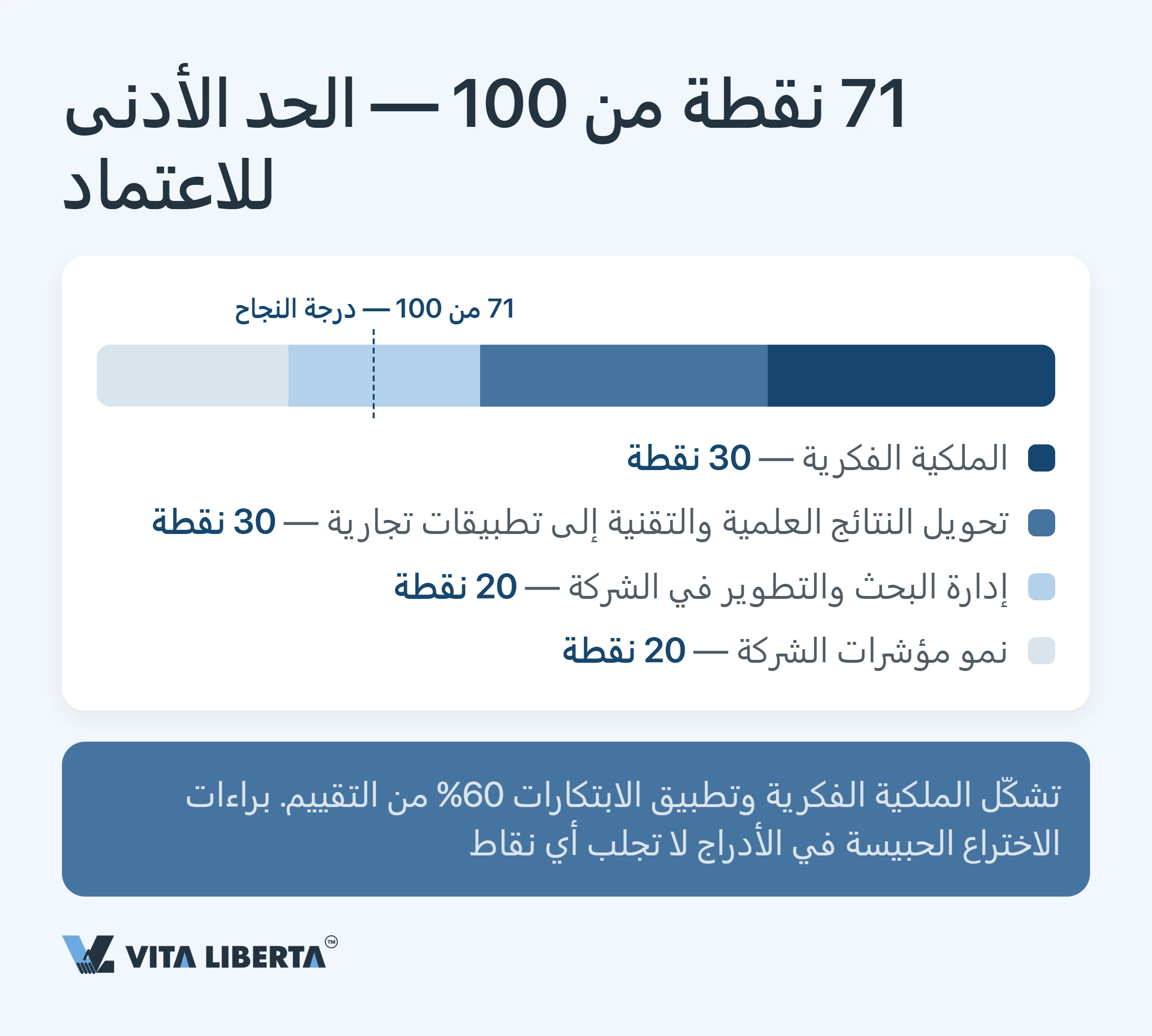 حوافز HNTE الضريبية في الصين: الثمن الحقيقي لصفة الشركة عالية التقنية وسعر 15%