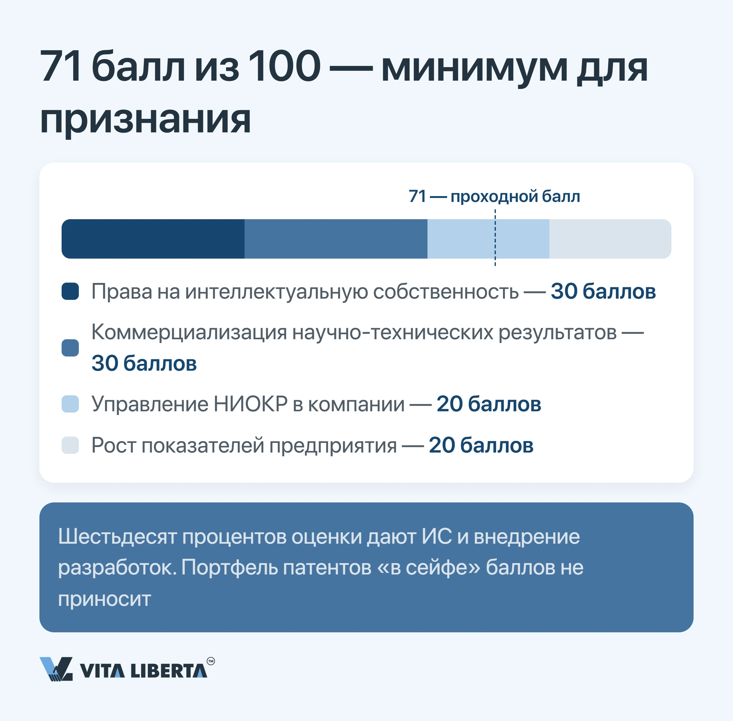 Налоговые льготы для высокотехнологичных предприятий в Китае: цена статуса HNTE и ставки 15%