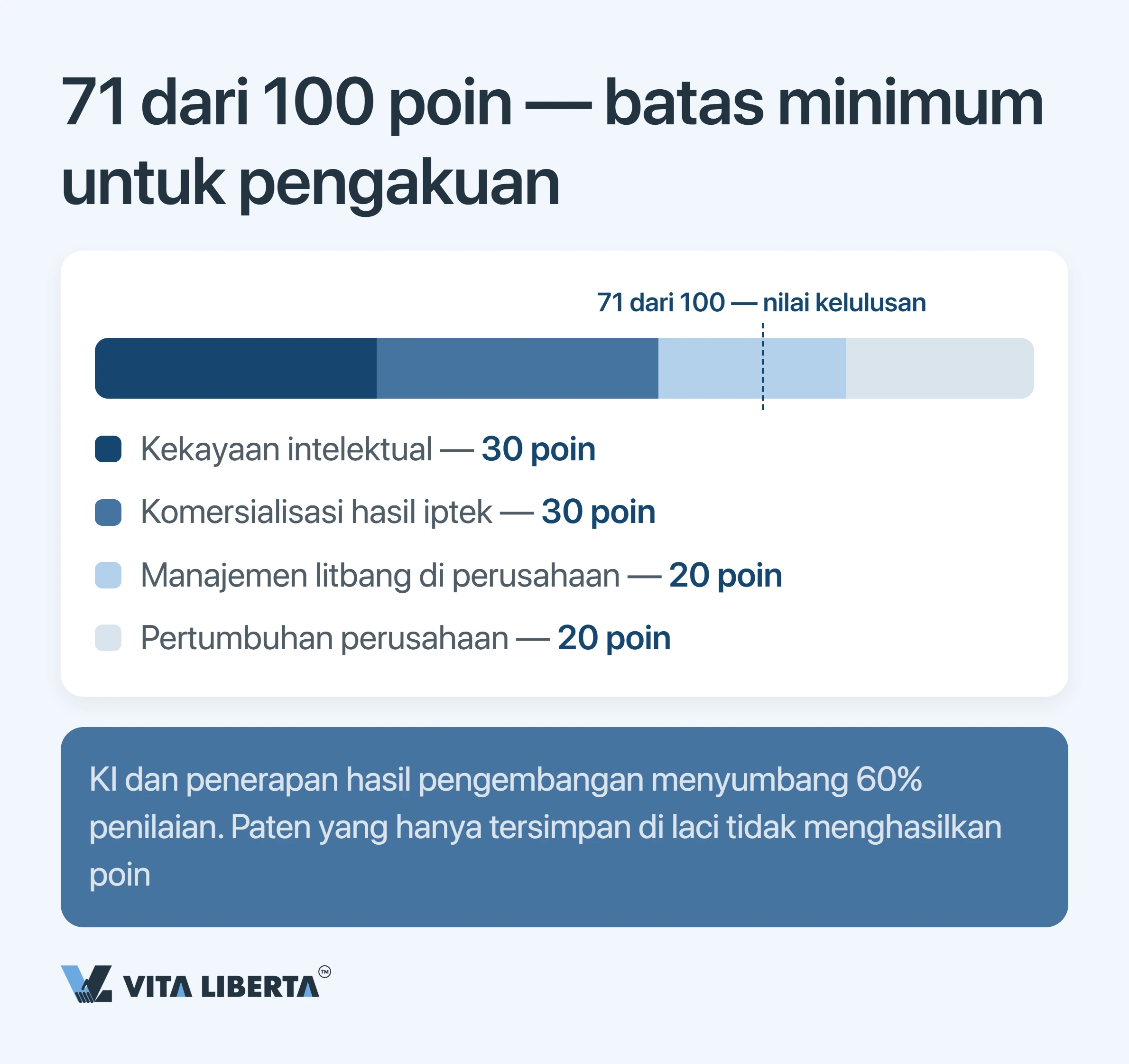 Insentif pajak HNTE di China: harga sebenarnya dari status teknologi tinggi dan tarif 15%