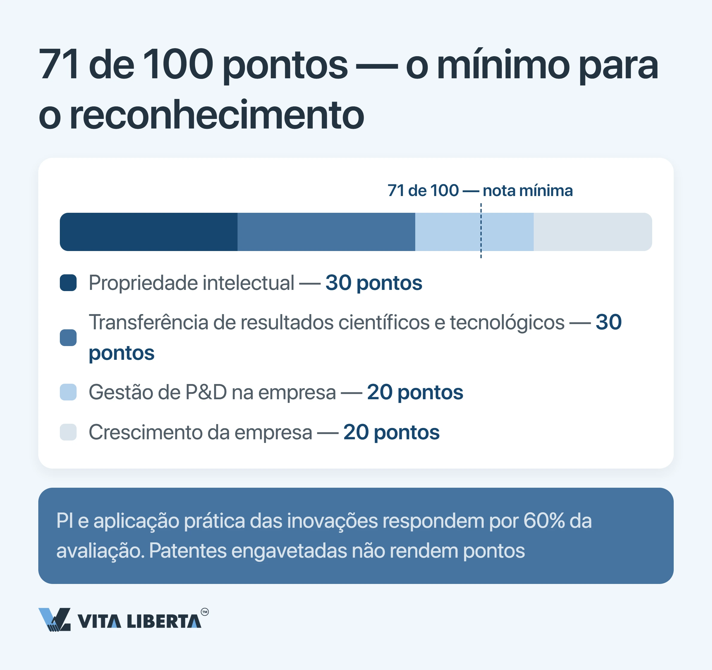 Incentivos fiscais HNTE na China: quanto custa o status de alta tecnologia e a alíquota de 15%