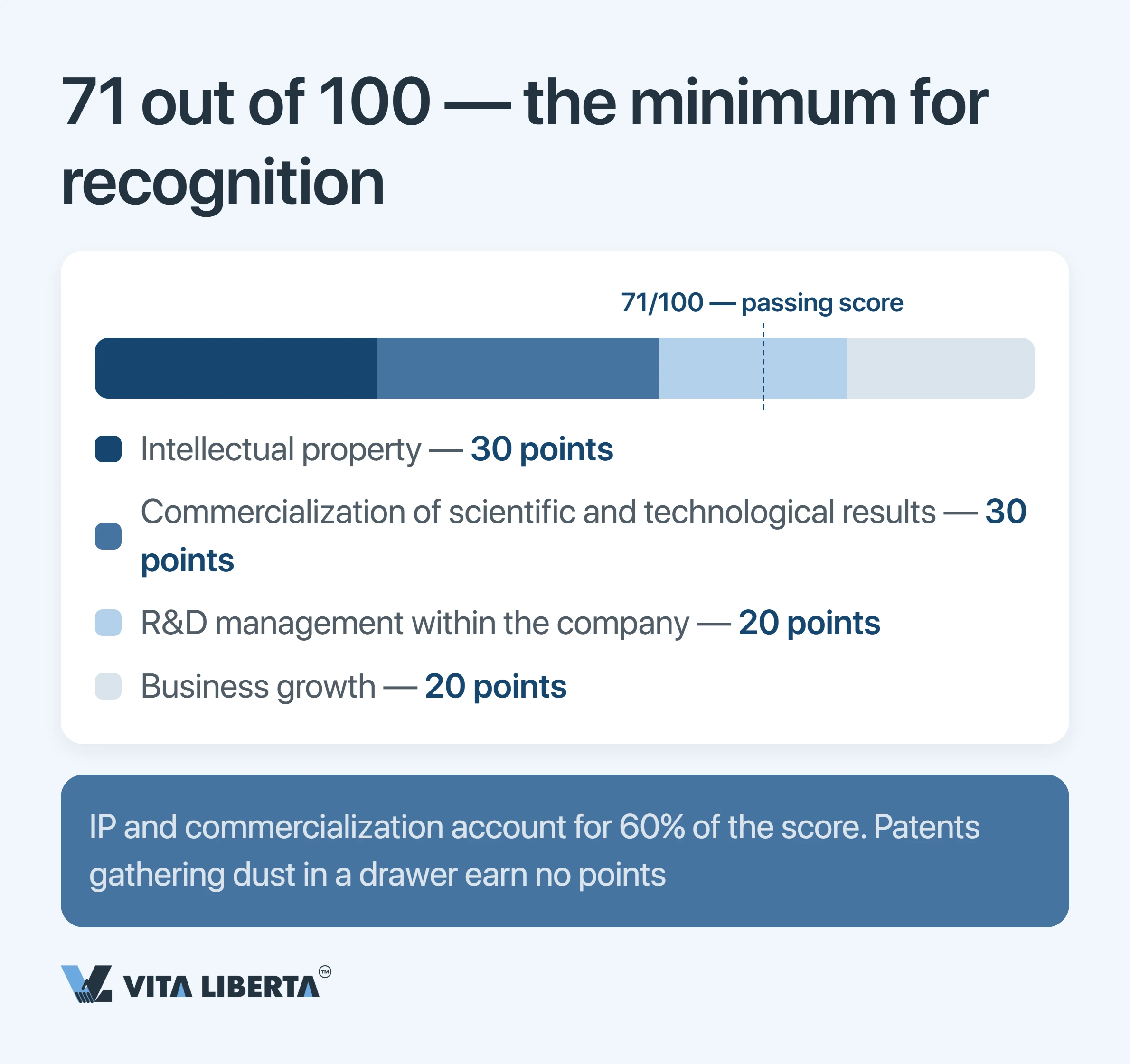China HNTE Tax Incentives: What High-Tech Status and the 15% Rate Really Cost
