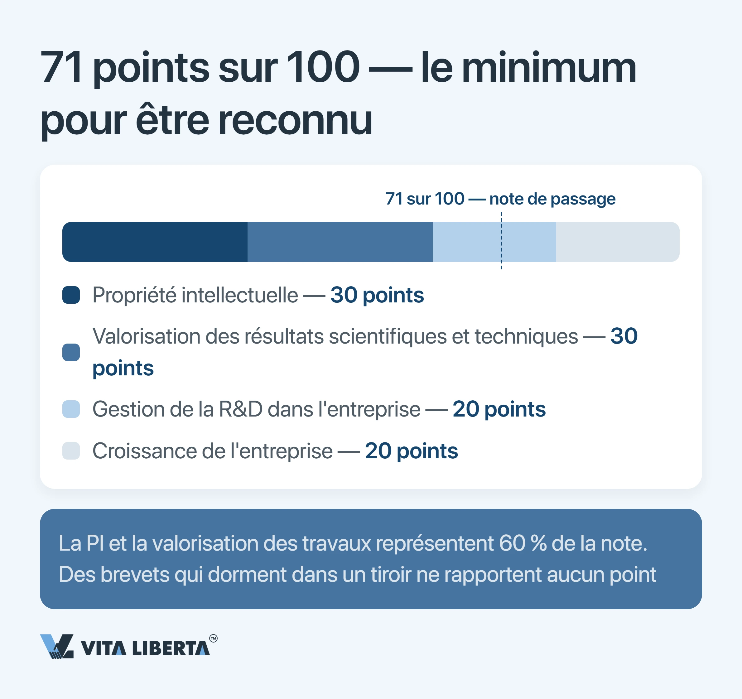 Incitations fiscales HNTE en Chine : le vrai prix du statut high-tech et du taux de 15 %
