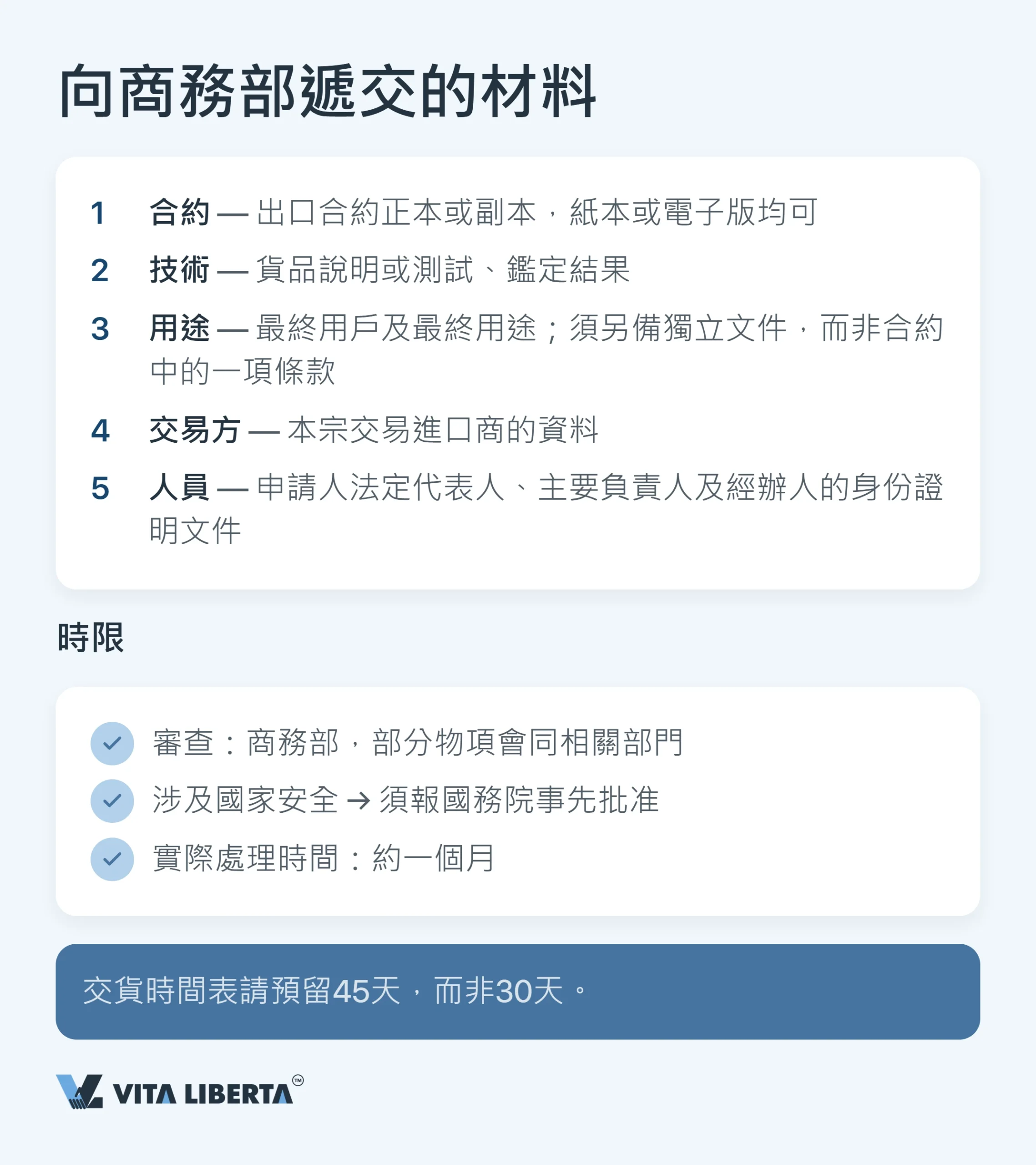 在內地申請出口許可證:2026年出口商需要準備甚麼