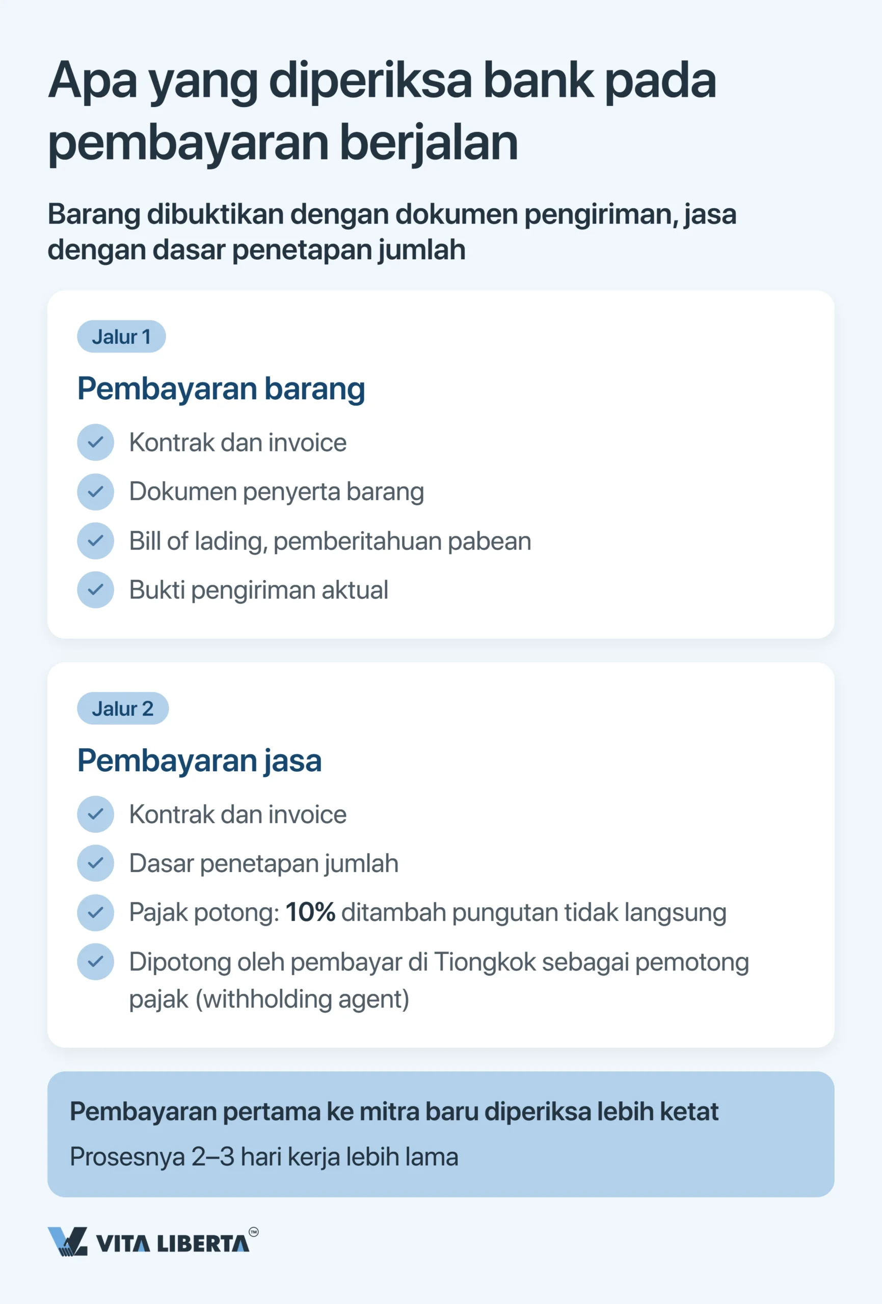 Registrasi SAFE dan Kontrol Devisa di Tiongkok untuk Perusahaan Asing