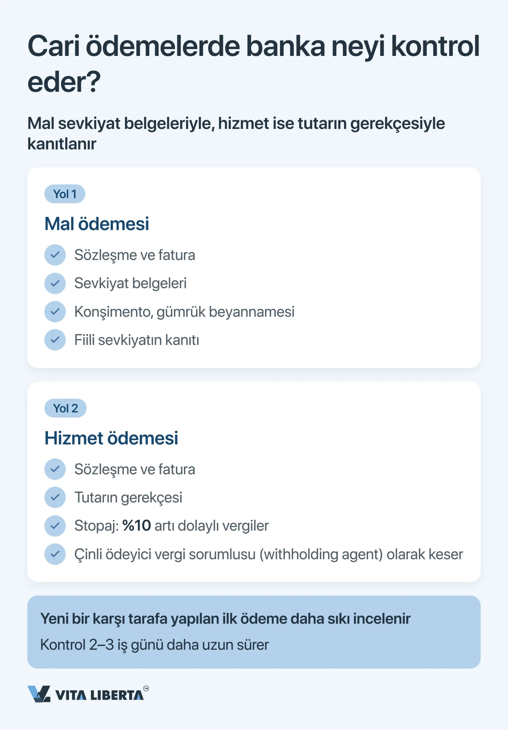 Yabancı Şirketler İçin Çin’de SAFE Kaydı ve Döviz Kontrolü