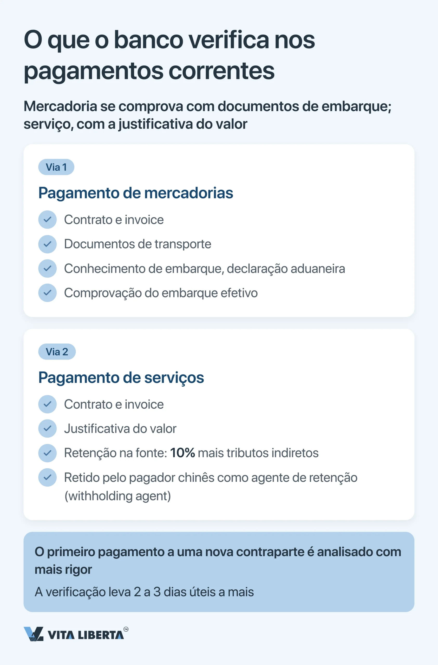 Registro na SAFE e controle cambial na China para empresas estrangeiras