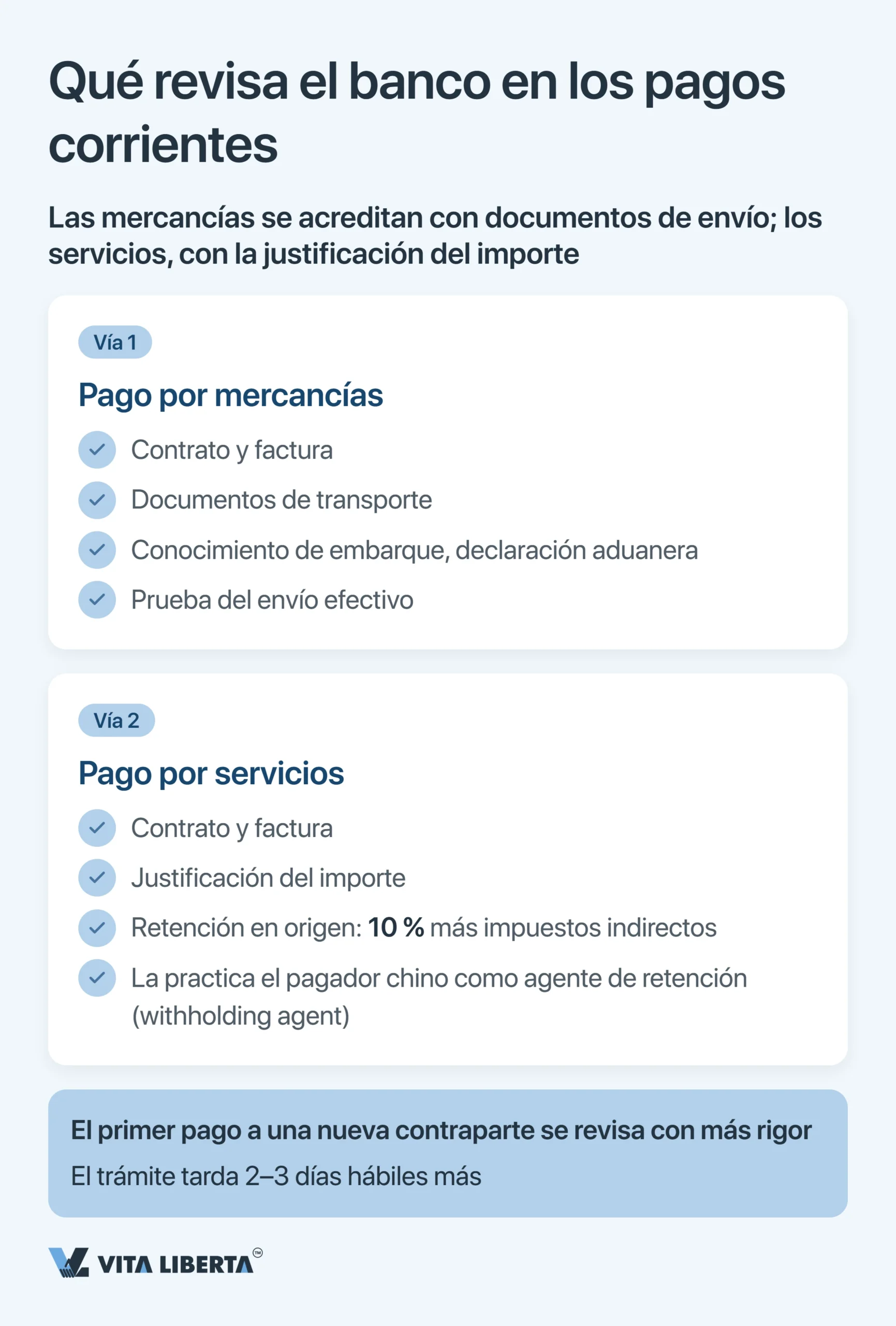 Registro ante la SAFE y control de cambios en China para empresas extranjeras