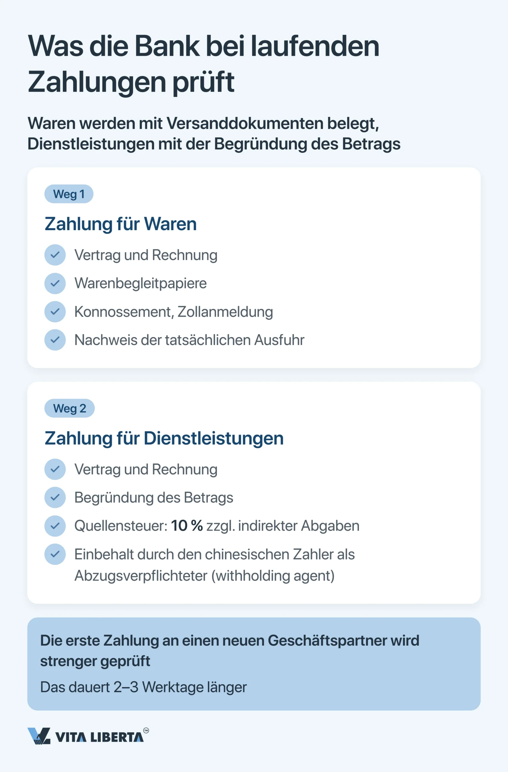 SAFE-Registrierung und Devisenkontrolle in China für ausländische Unternehmen