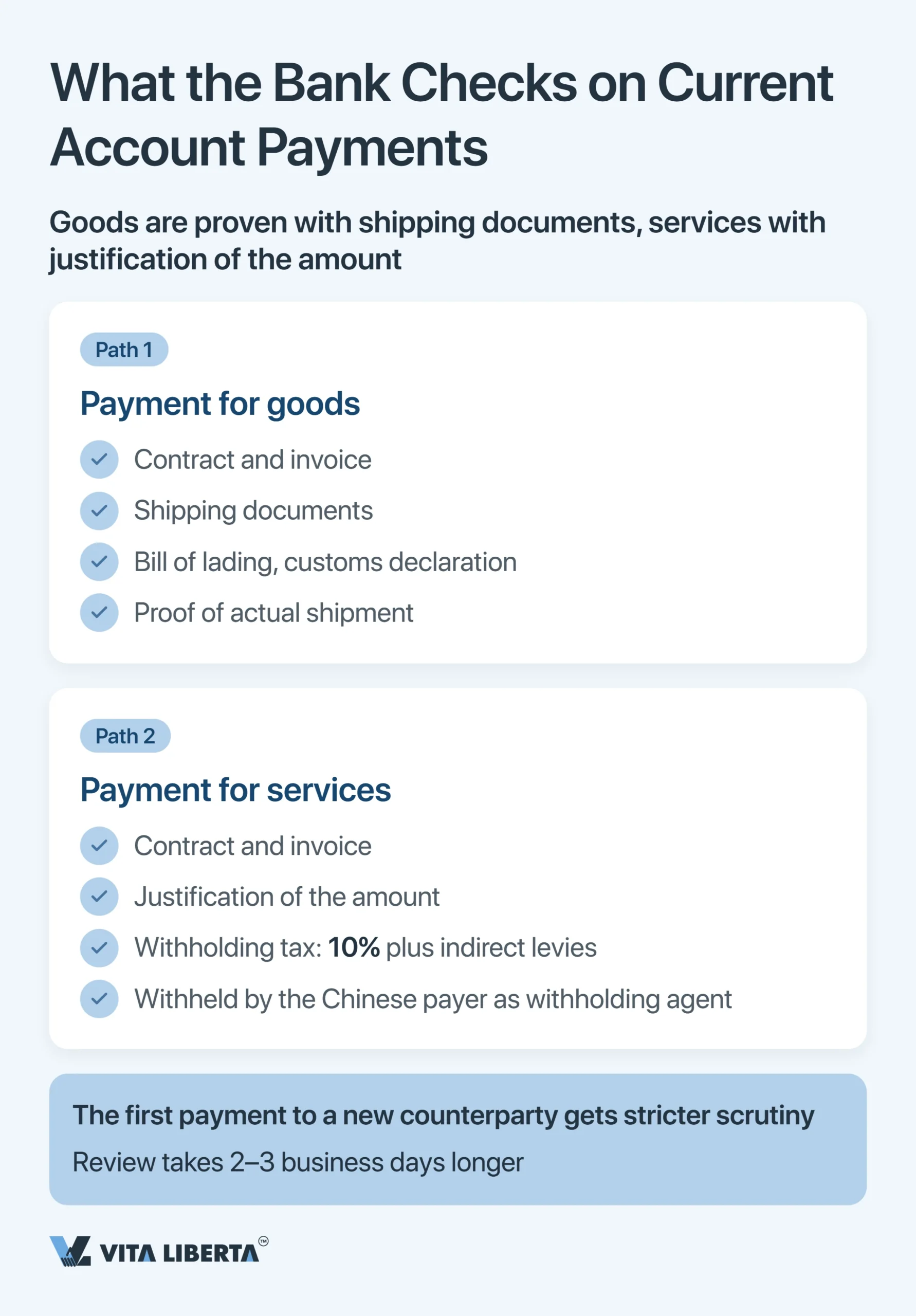 SAFE Registration and Foreign Exchange Control in China for Foreign Companies