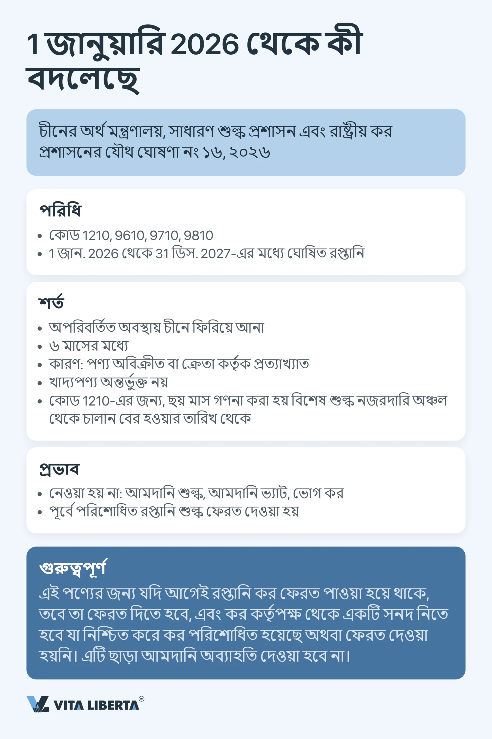 চীনের কাস্টমস তদারকি কোড: 2026 সালের সম্পূর্ণ গাইড