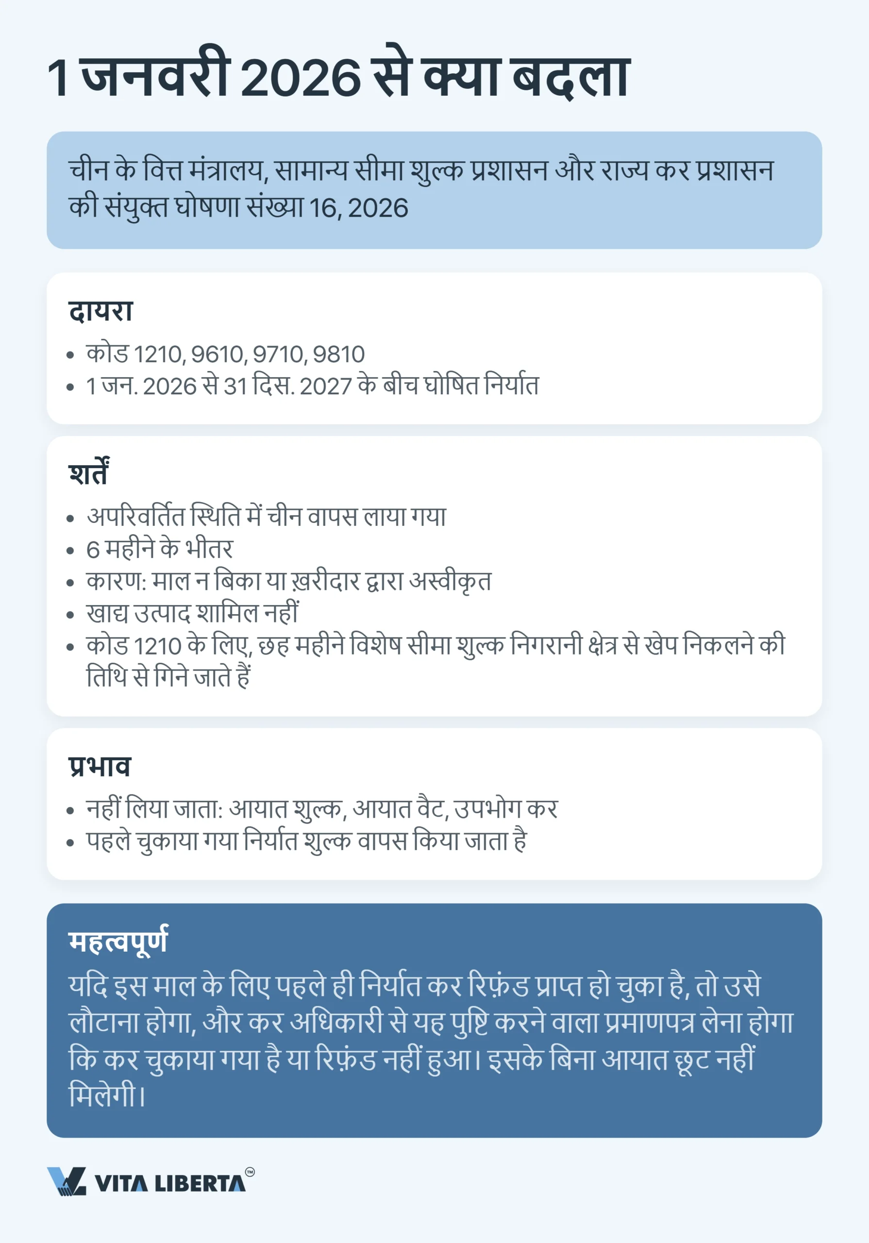 चीन के कस्टम पर्यवेक्षण कोड: 2026 की पूरी गाइड