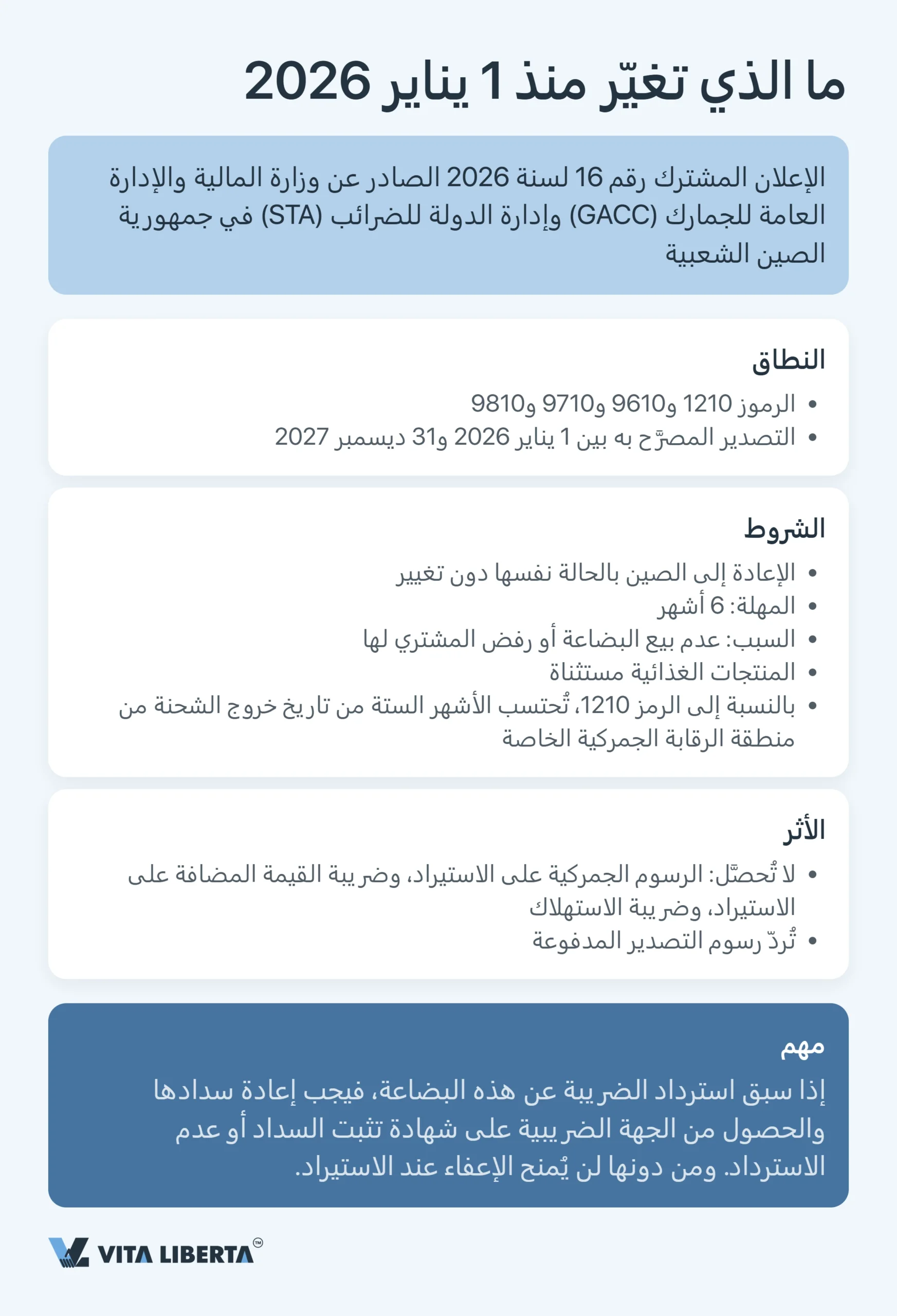 رموز الرقابة الجمركية الصينية: الدليل الشامل لعام 2026