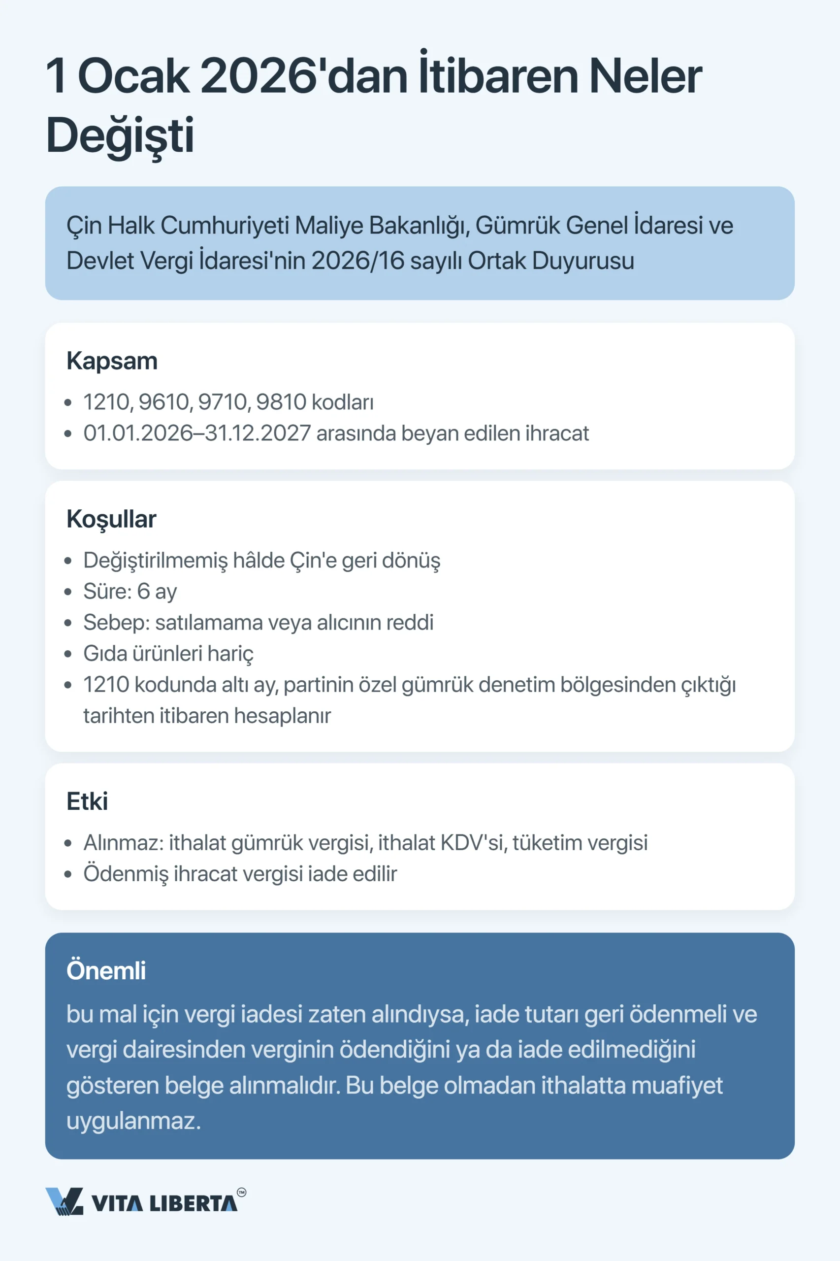 Çin gümrük denetim kodları: 2026 için kapsamlı rehber