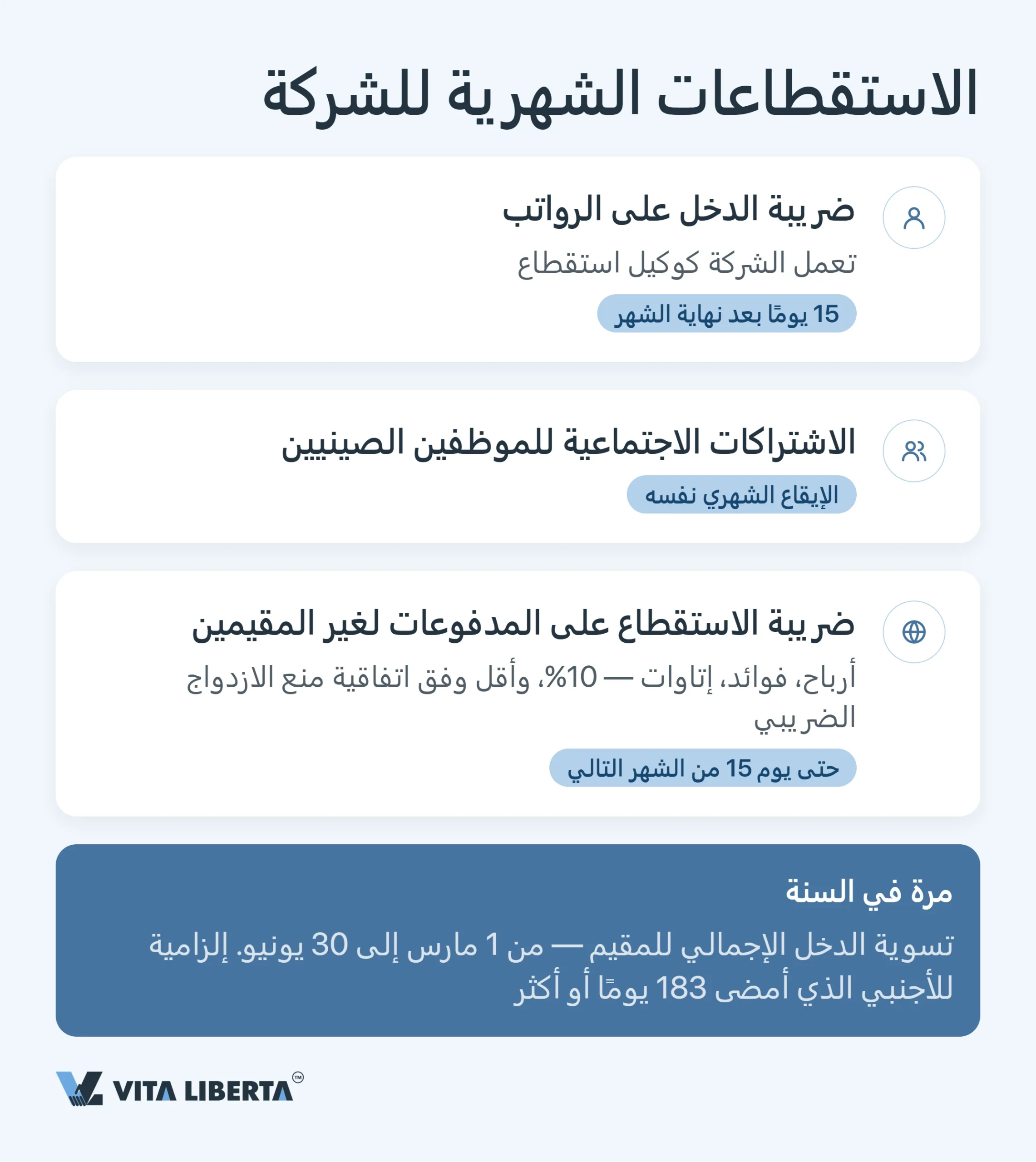 التقويم الضريبي للشركات في الصين: مواعيد 2026 كاملة