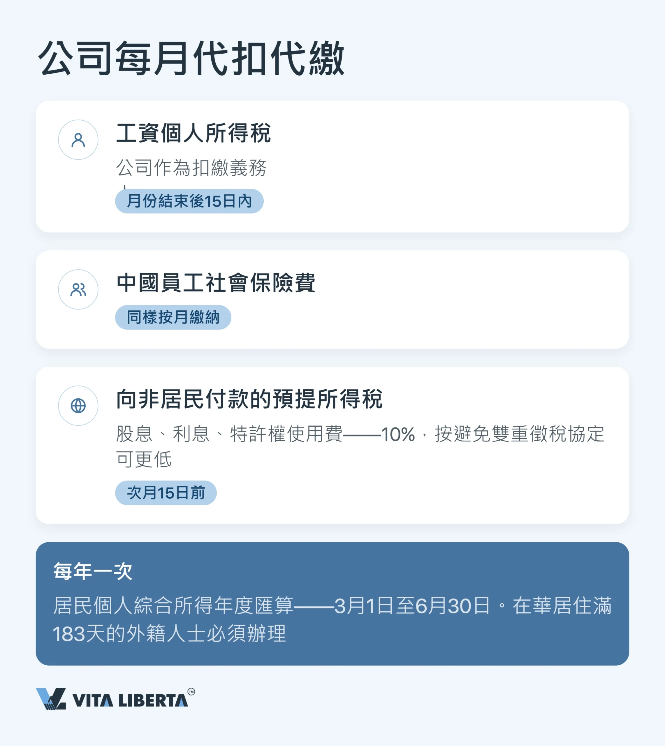 內地公司稅務日曆:2026年各項申報期限全解