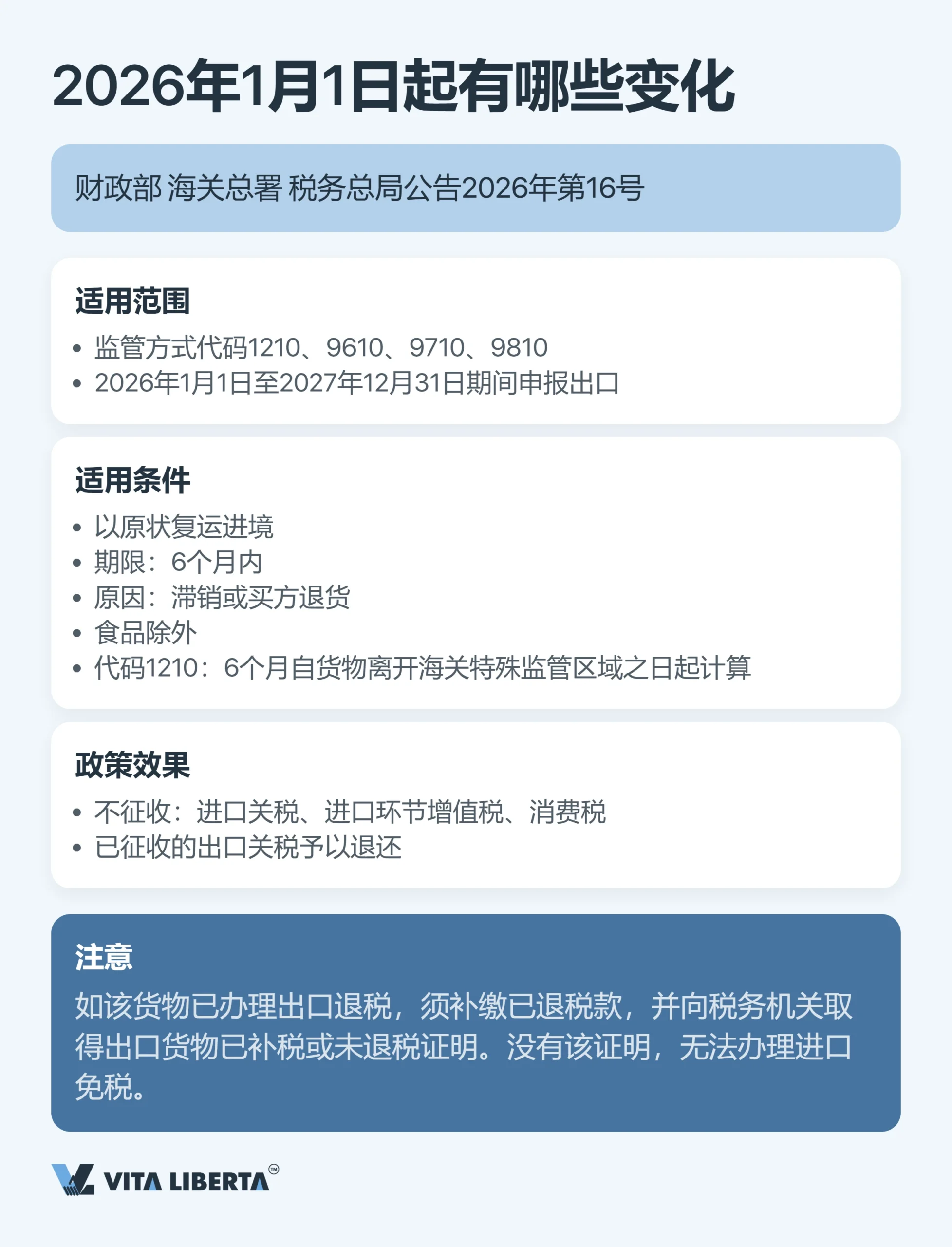 海关监管方式代码全解:2026 出口实务指南