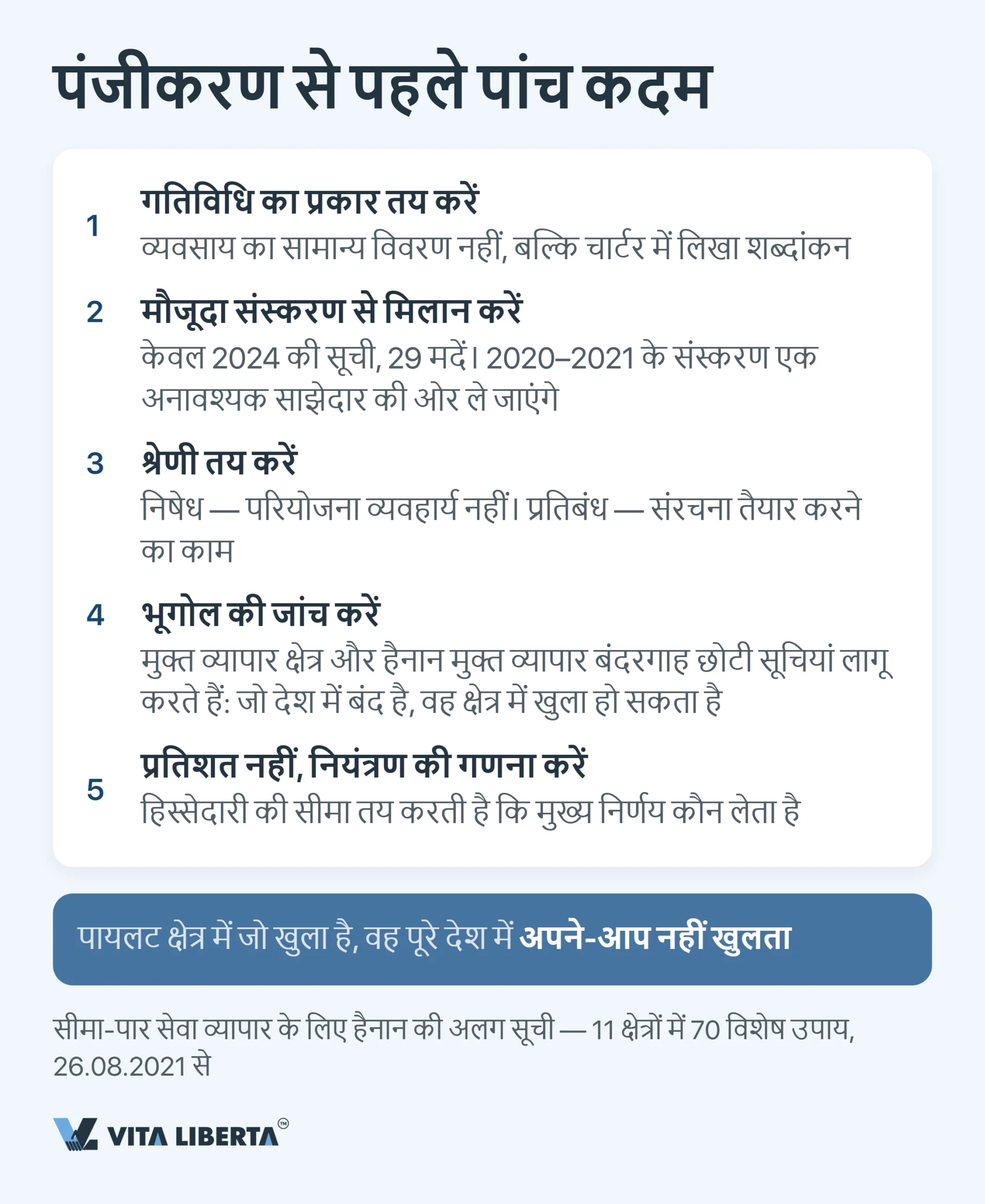 चीन की नेगेटिव लिस्ट: विदेशी निवेश के लिए बंद और सीमित सेक्टर