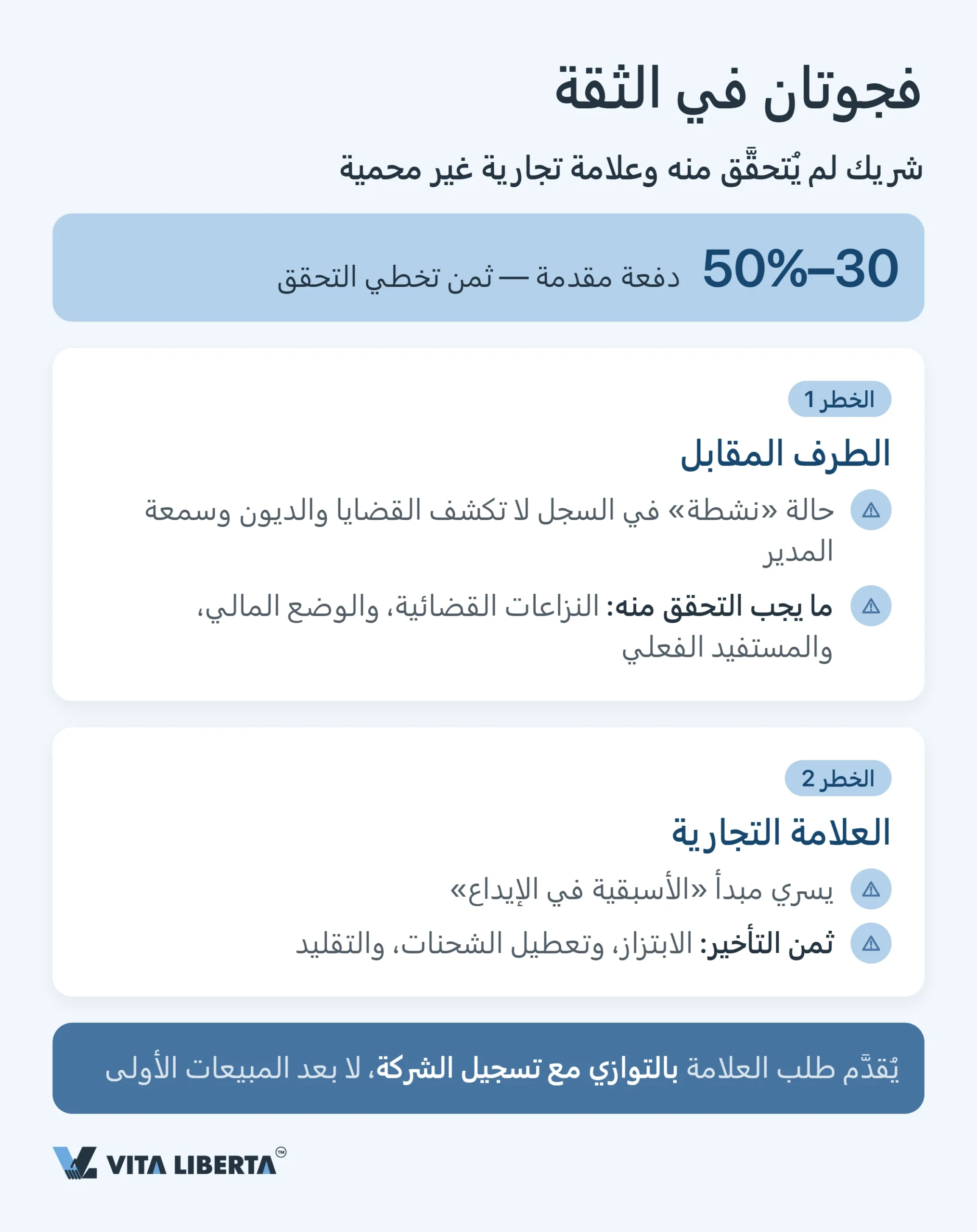 الأخطاء الشائعة عند دخول السوق الصينية: قائمة تحقق للمستثمر