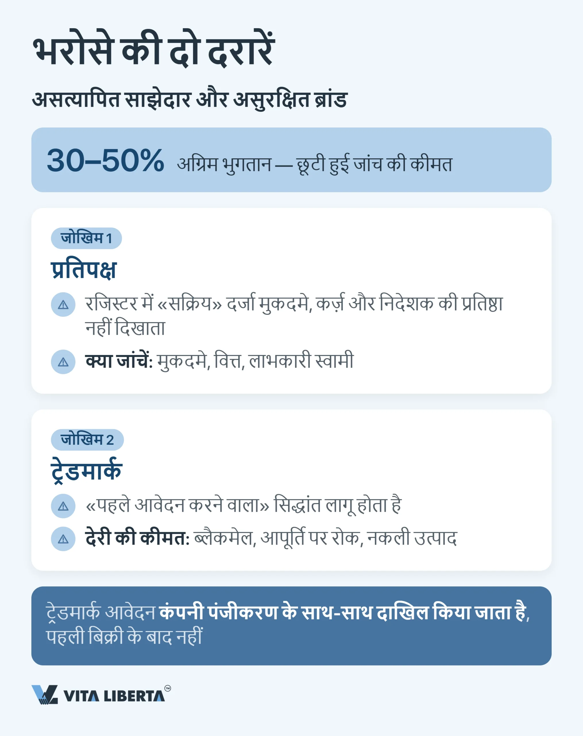चीनी बाज़ार में प्रवेश की आम गलतियाँ: निवेशकों के लिए चेकलिस्ट