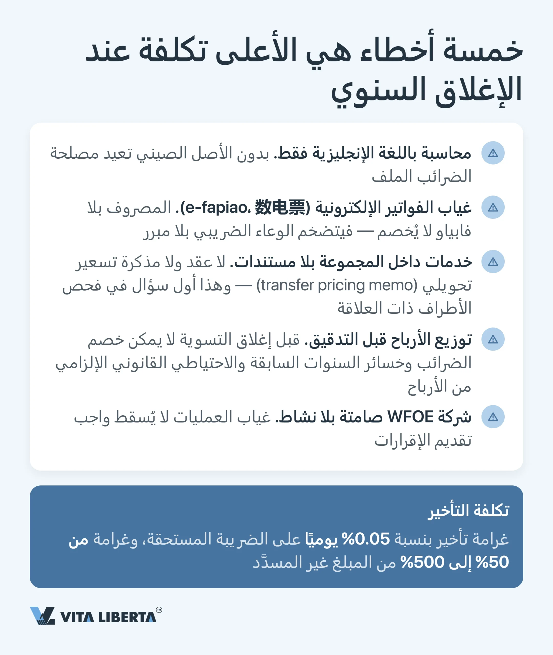 التدقيق السنوي والتقارير المالية لشركة WFOE في الصين: المواعيد والجهات الرقابية والمخاطر