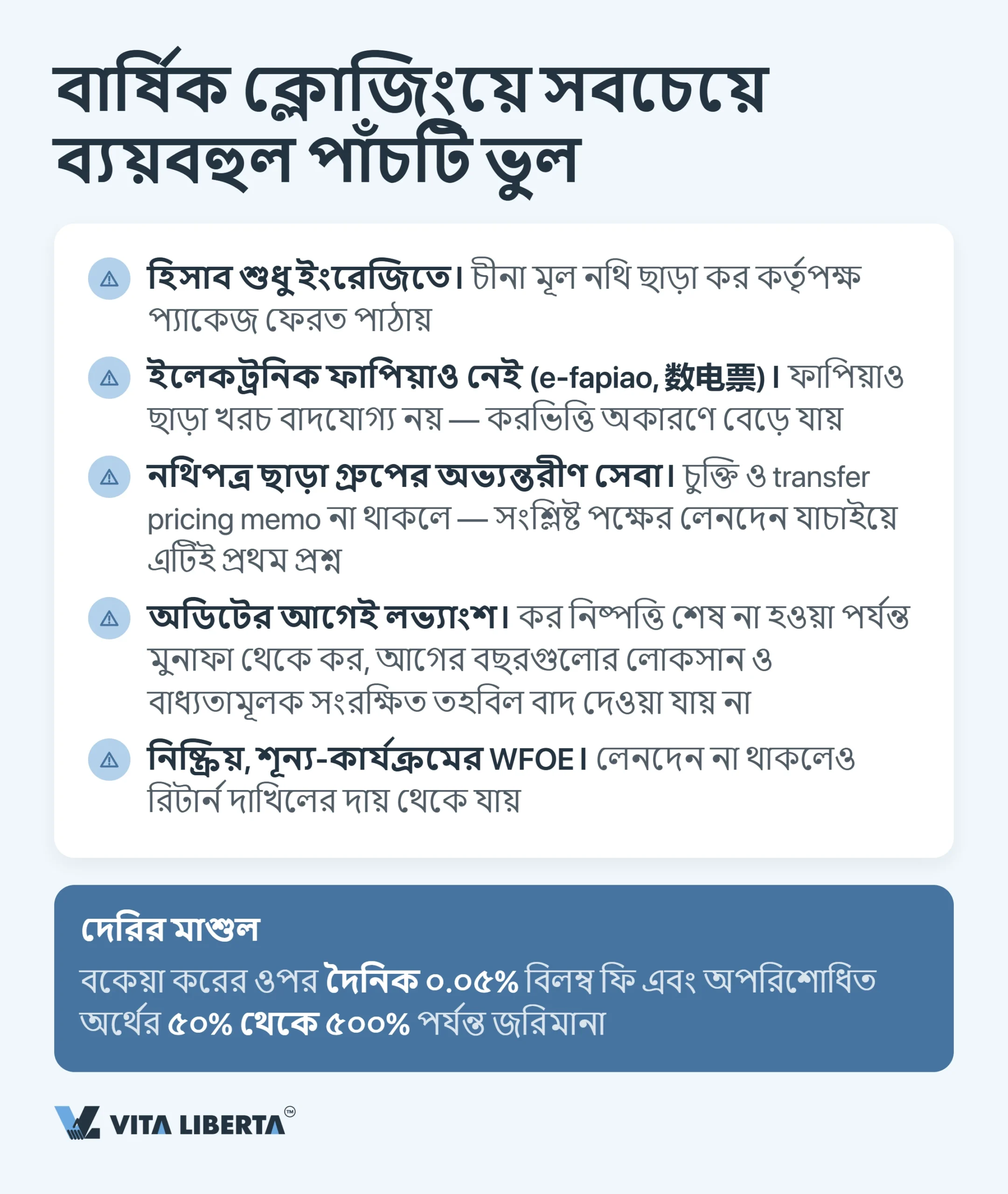 চীনে WFOE-এর বার্ষিক অডিট ও আর্থিক প্রতিবেদন: সময়সীমা, নিয়ন্ত্রক সংস্থা ও ঝুঁকি
