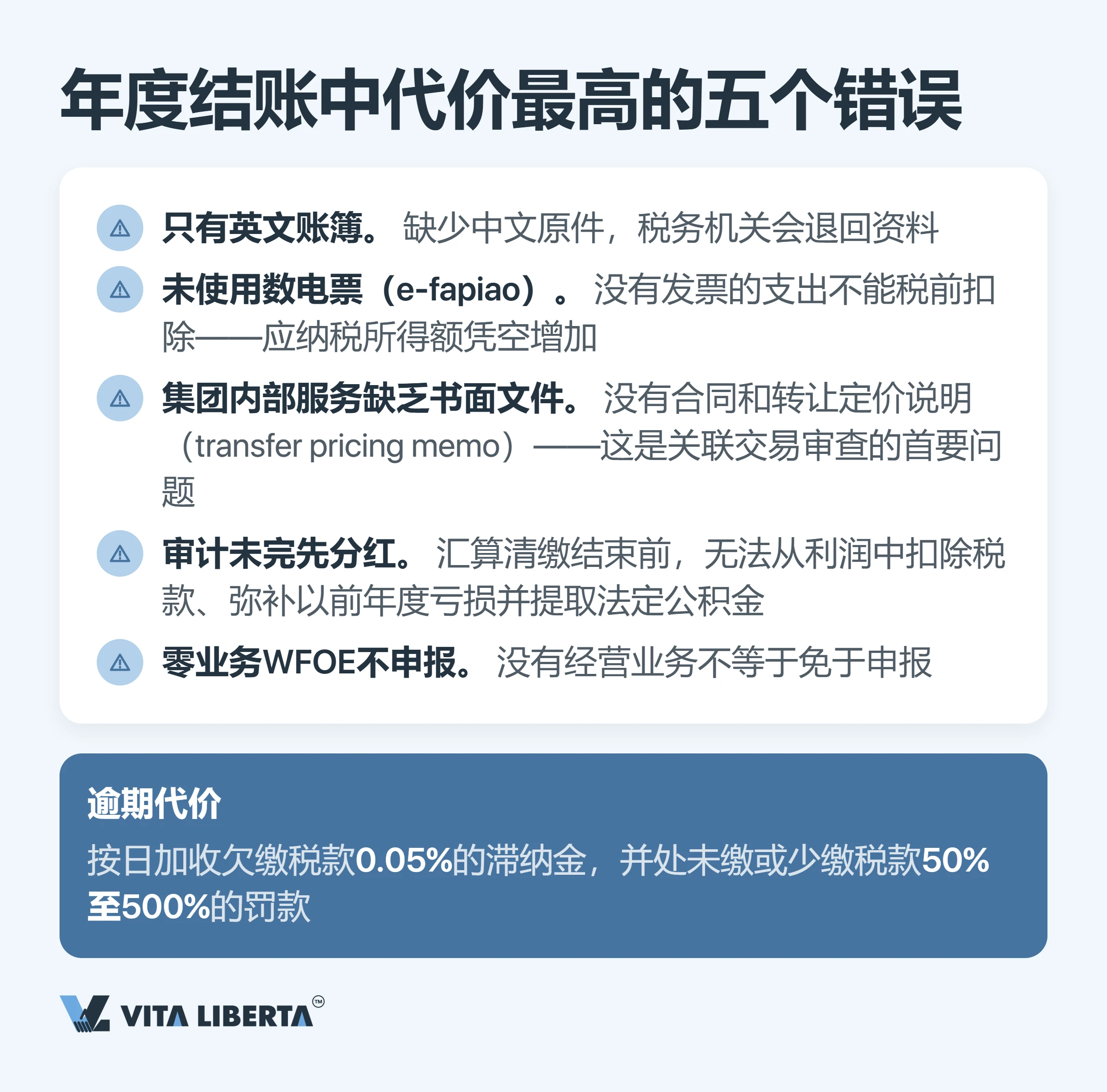 外商独资企业(WFOE)年度审计与财务报告:时间节点、监管部门与风险