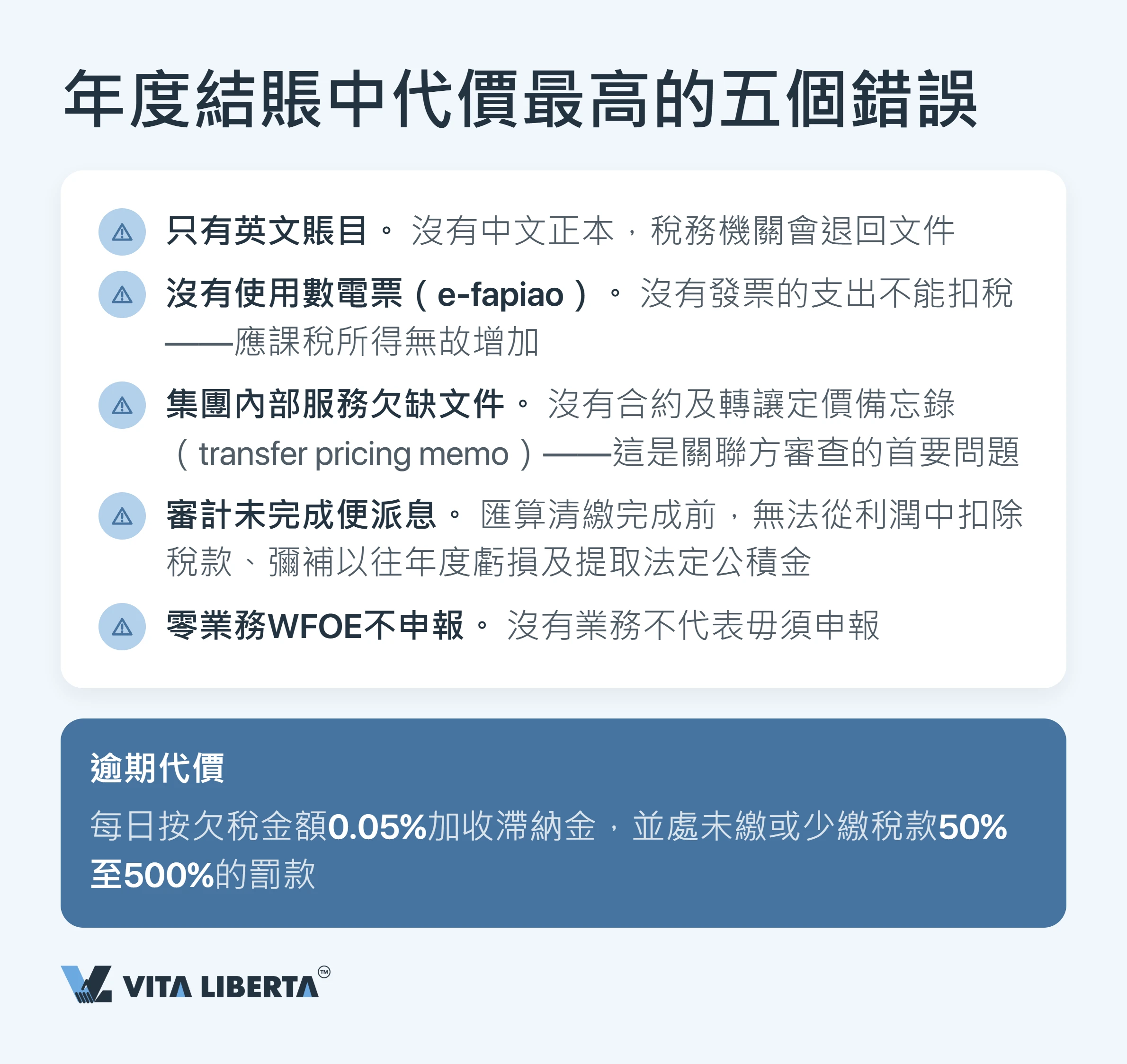 內地WFOE年度審計與財務報告:期限、監管機構與風險