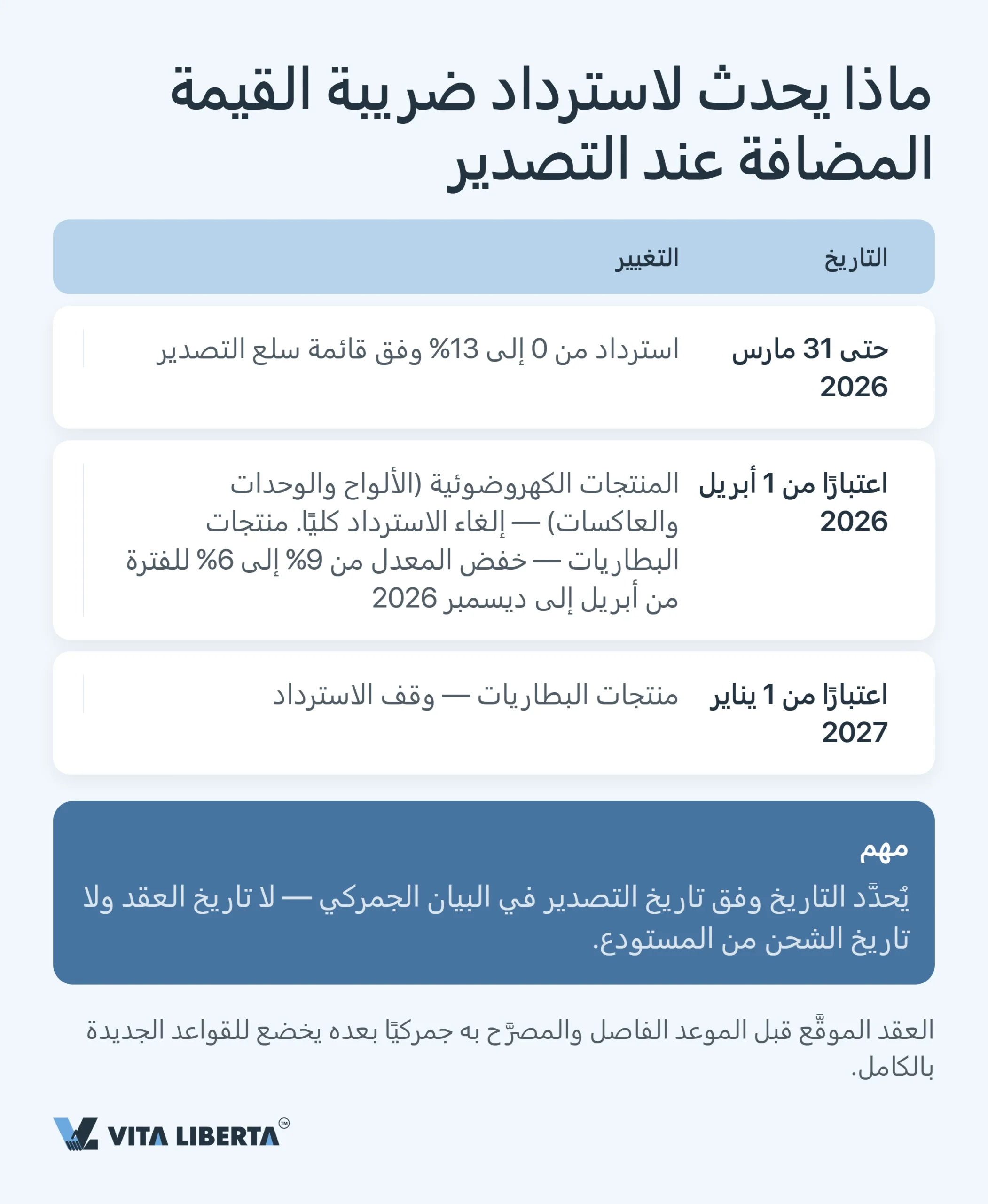 النظام الضريبي في الصين: دليل عملي للشركات الأجنبية