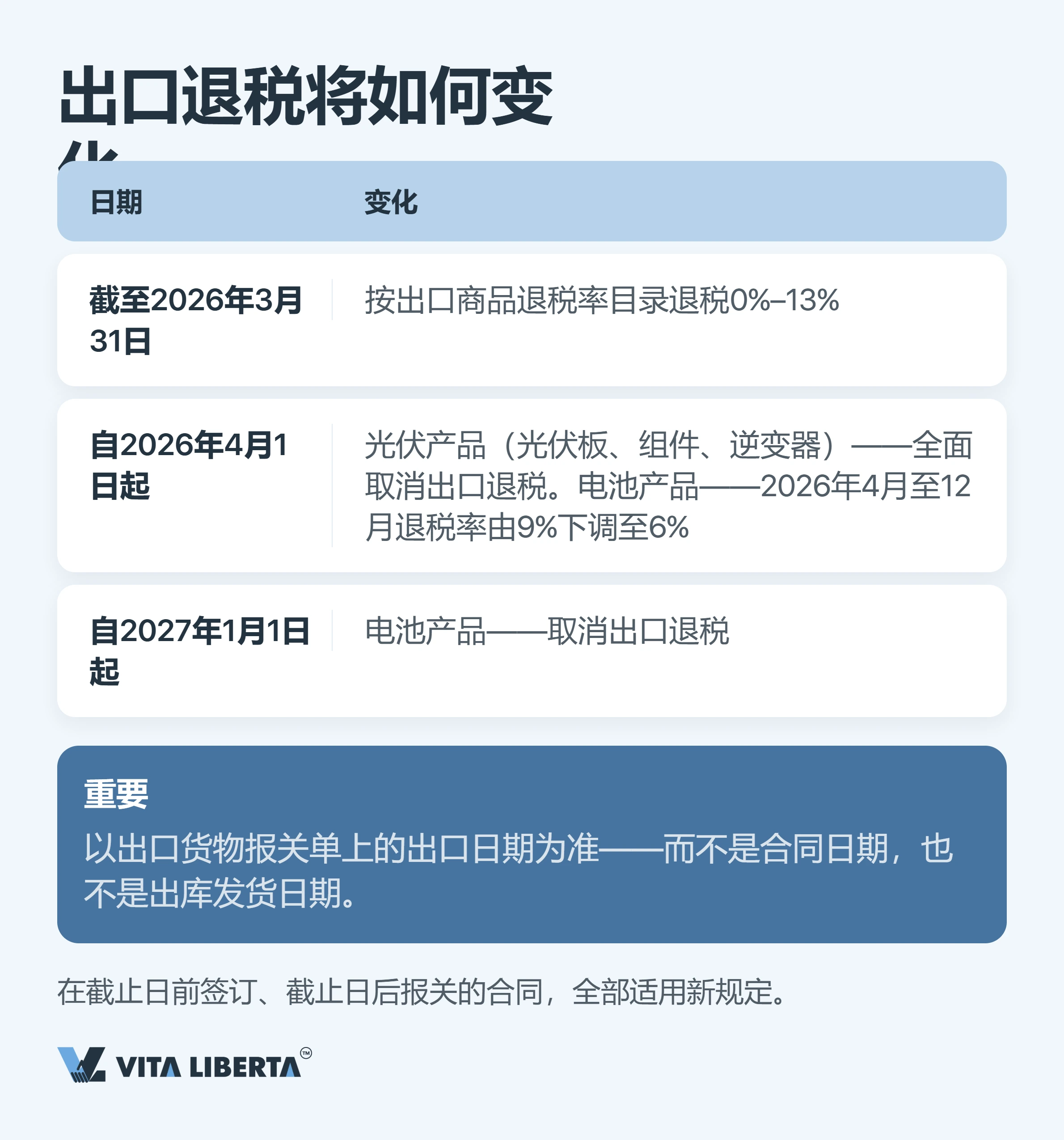 中国税收制度:外资企业实务指南