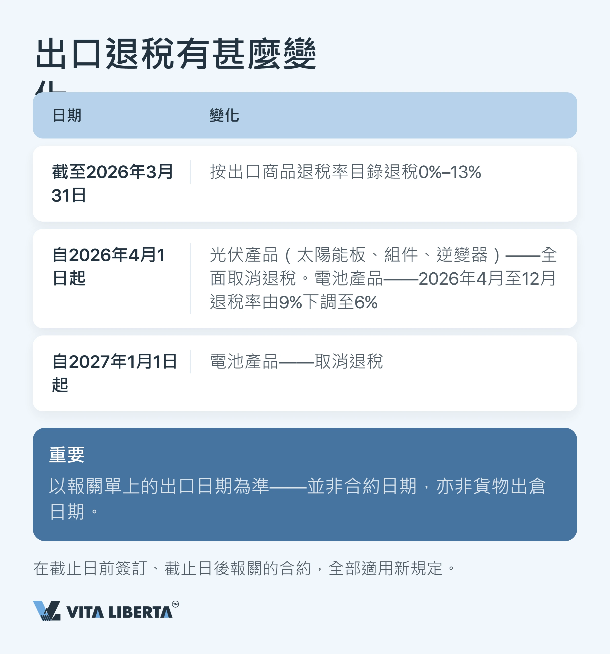 內地稅收制度：外資企業實務指南