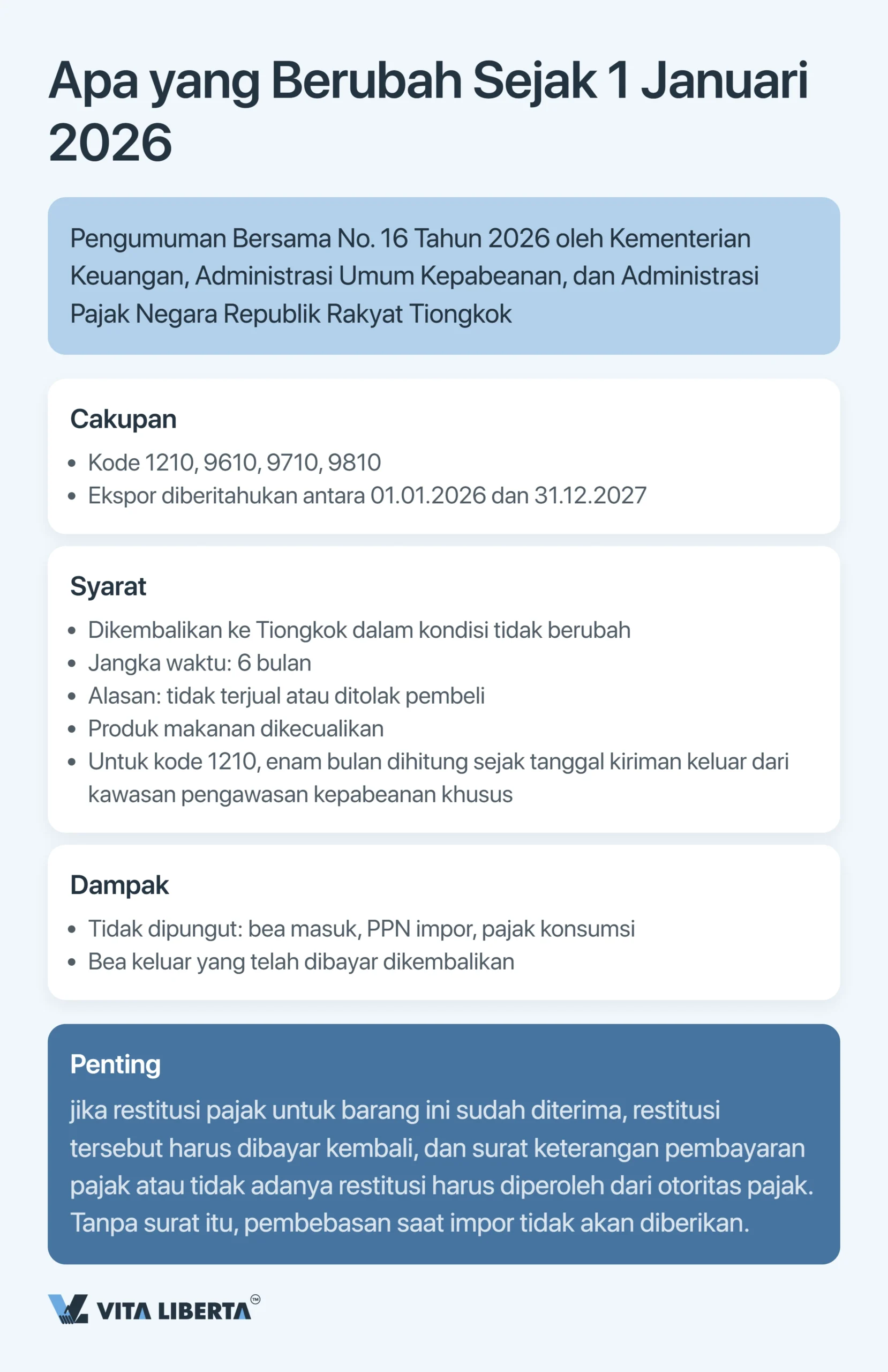 Kode pengawasan kepabeanan China: panduan lengkap 2026