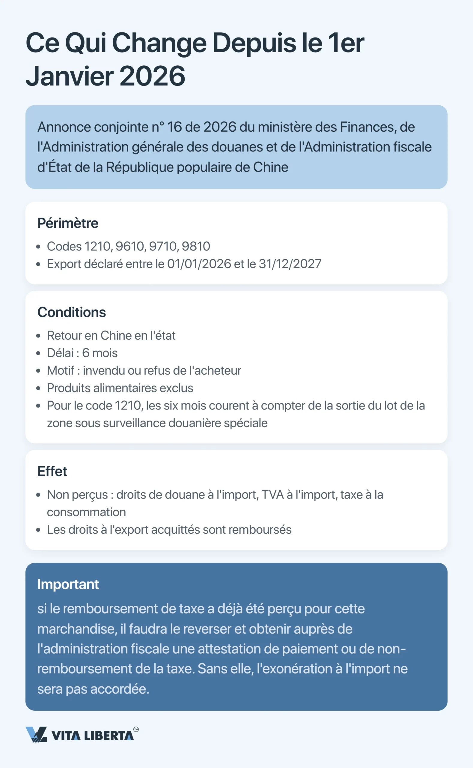Codes de supervision douanière en Chine : le guide complet 2026