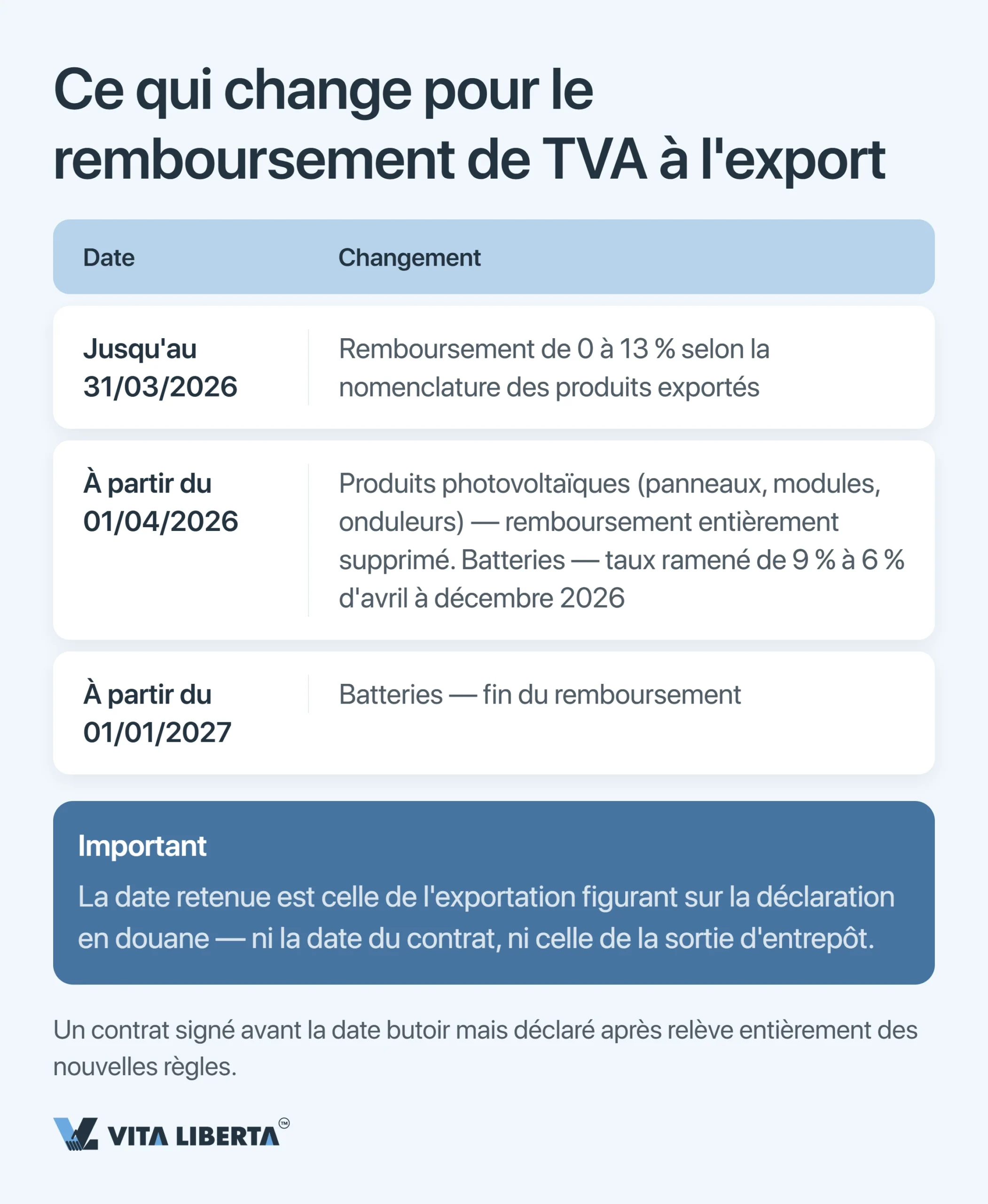 Fiscalité en Chine : le guide pour les entreprises étrangères