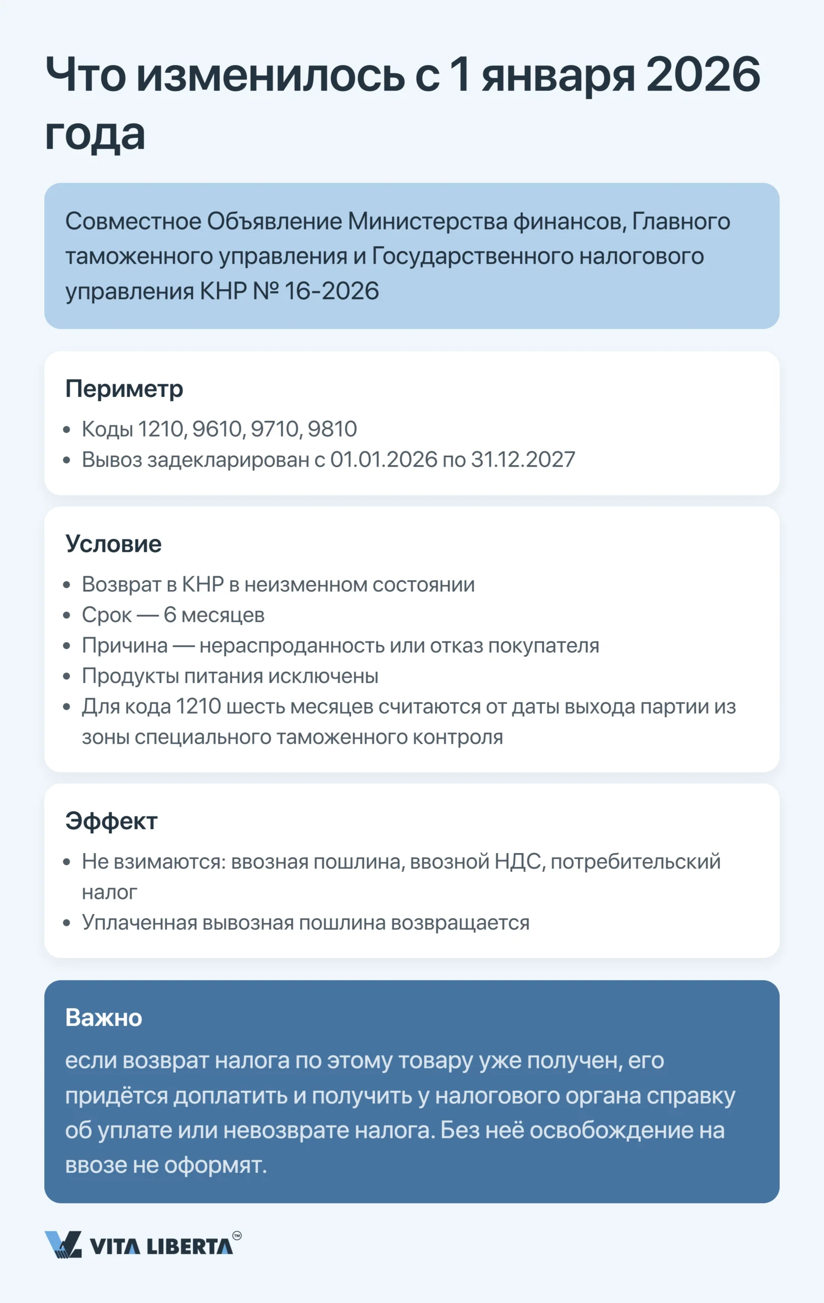 Коды экспортного надзора Китая: полное руководство 2026