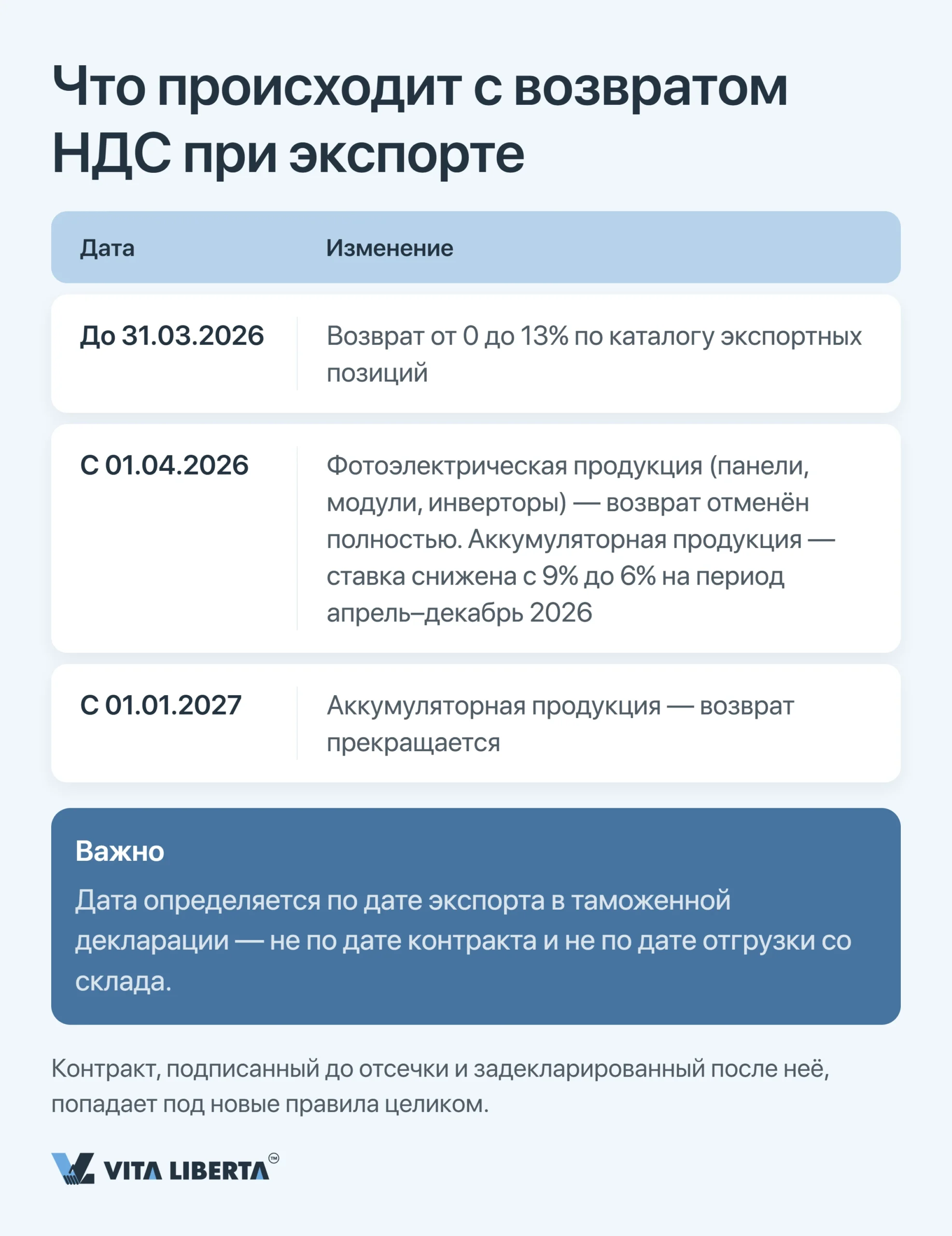 Налоговая система Китая: обзор для иностранного бизнеса