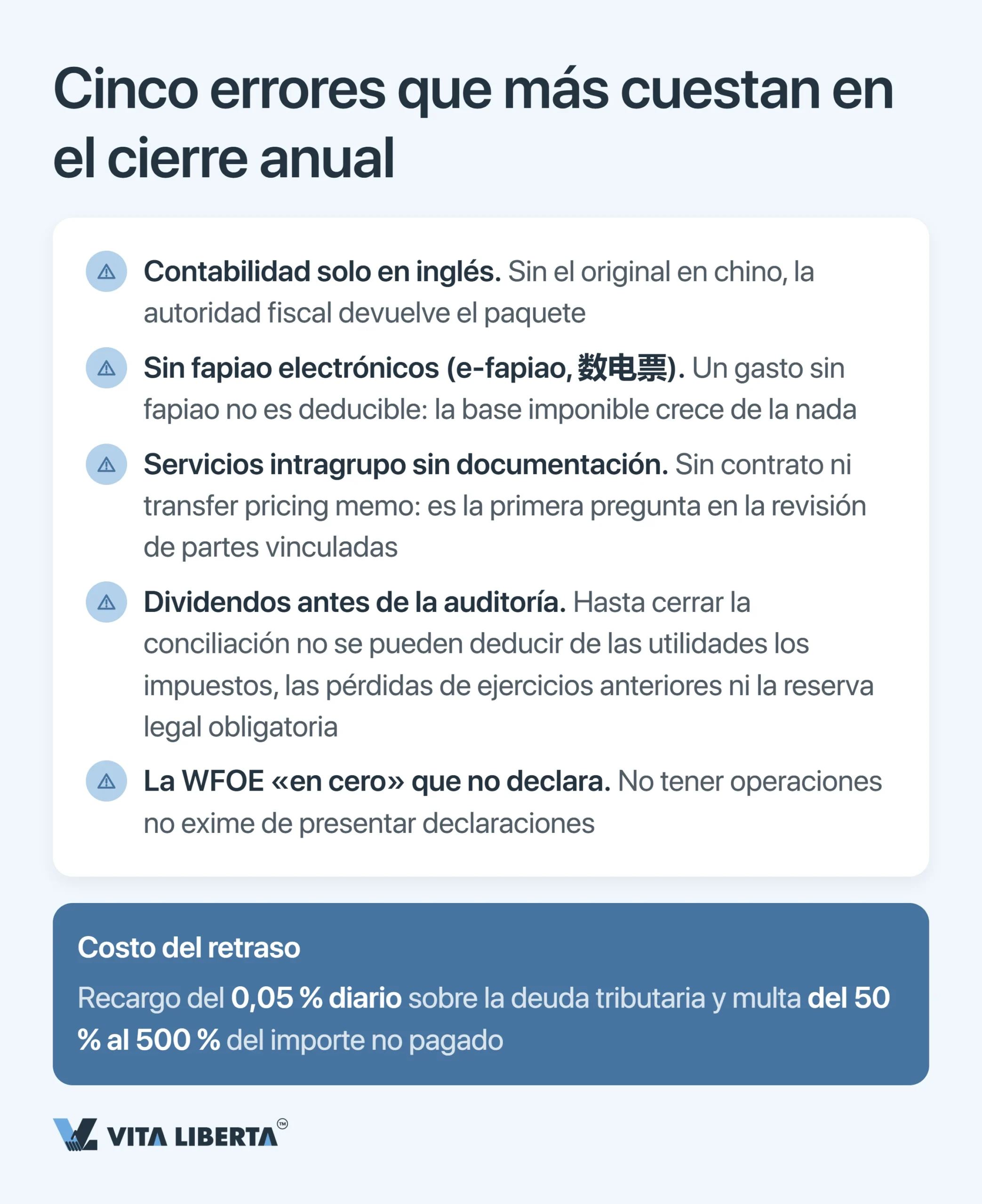 Auditoría anual y estados financieros de una WFOE en China: plazos, organismos y riesgos