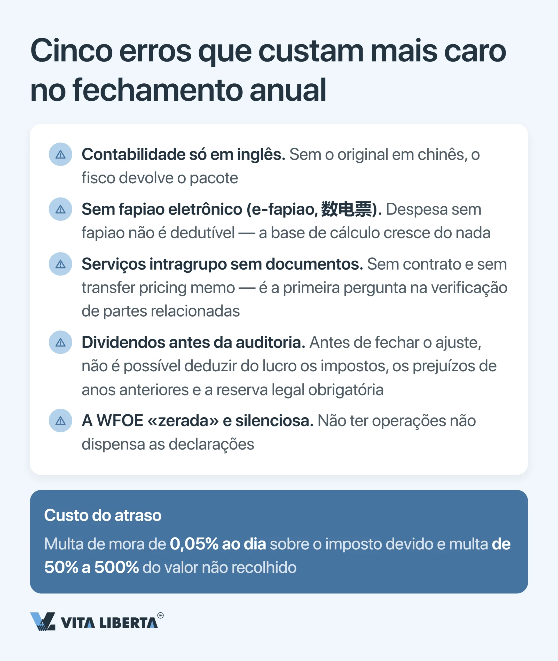 Auditoria anual e demonstrações financeiras de uma WFOE na China: prazos, órgãos e riscos